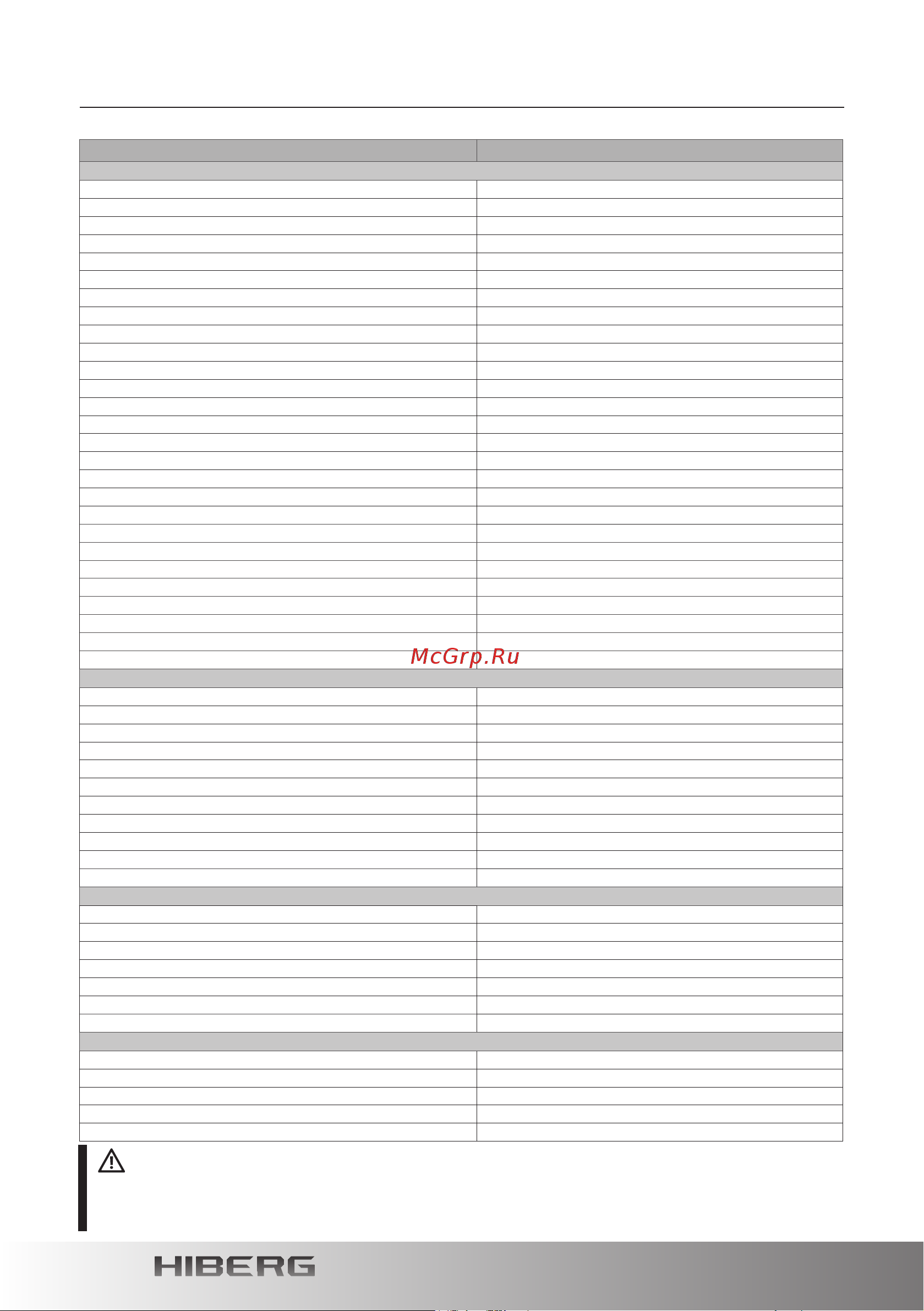 Hiberg RFC-400DX NFGY [34/52] Technical specifications