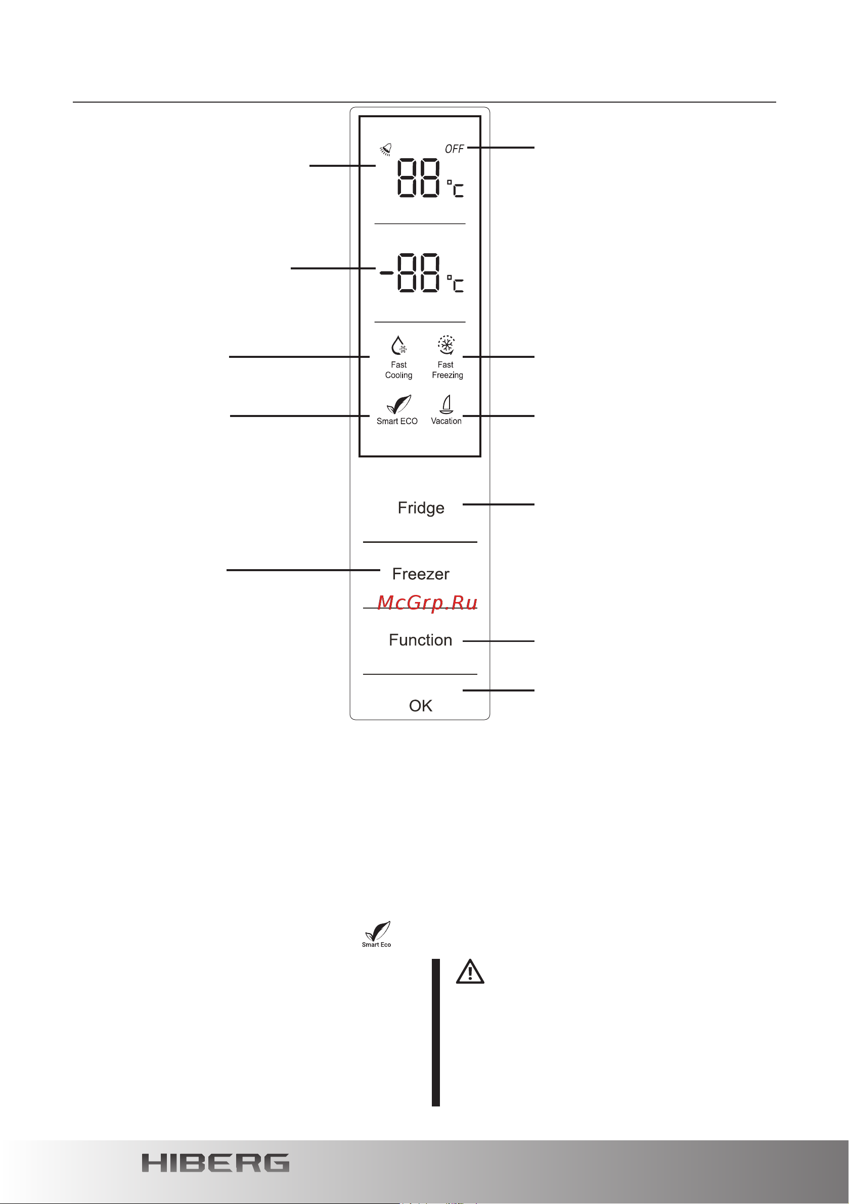 Hiberg RFC-400DX NFGY [36/52] Device control and functions