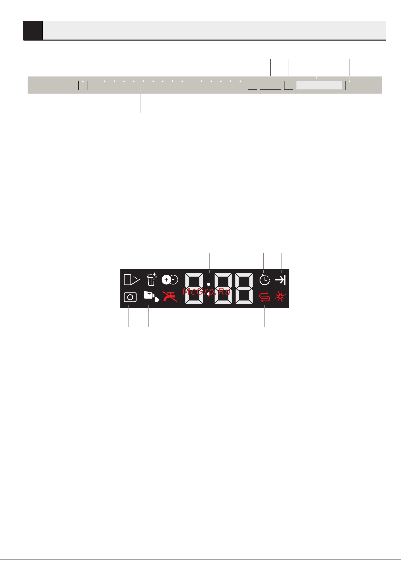 Hotpoint HI 4D66 DW [32/48] Использование устройства 5