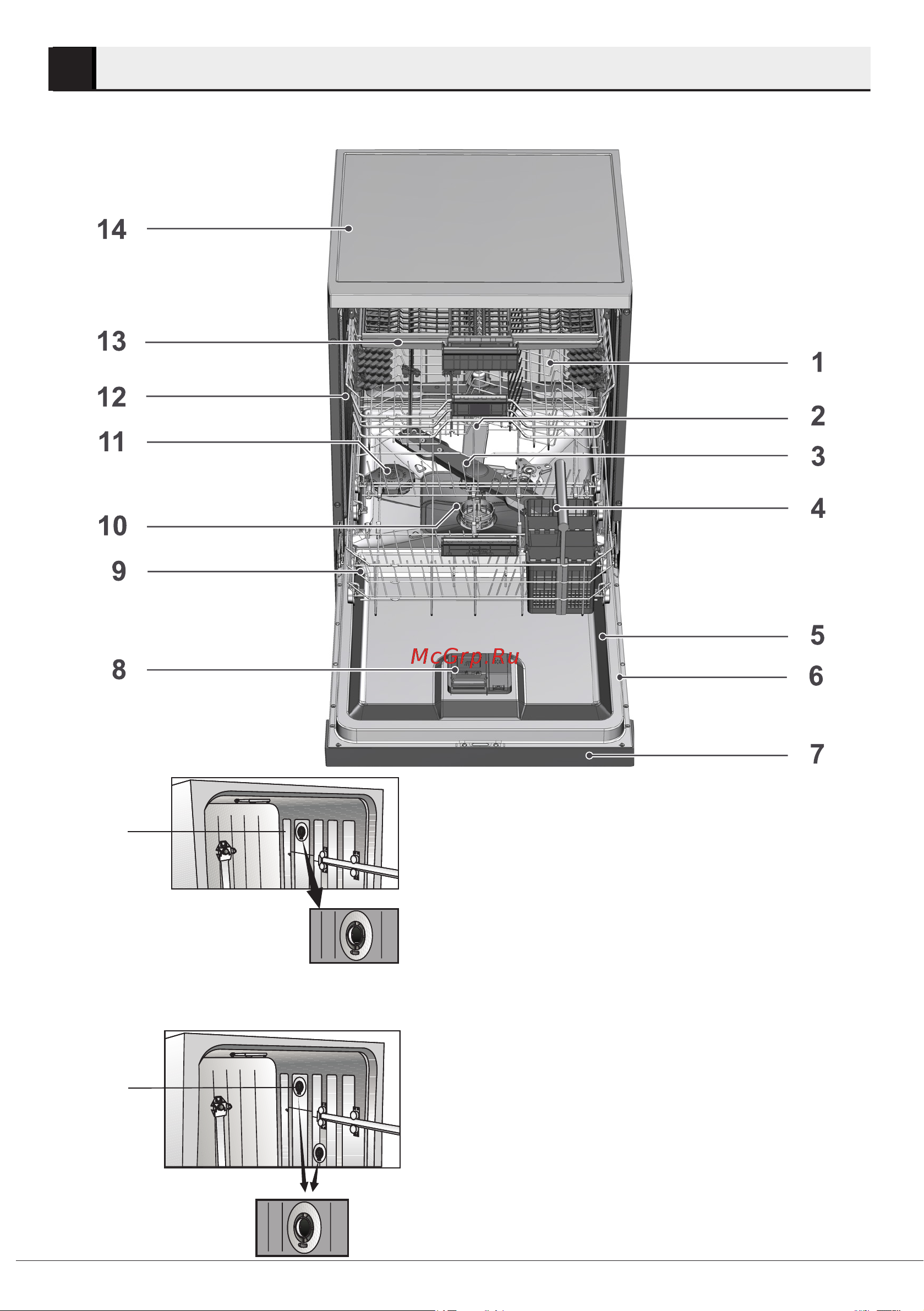 Hotpoint HI 5D84 DW [7/48] Обзор