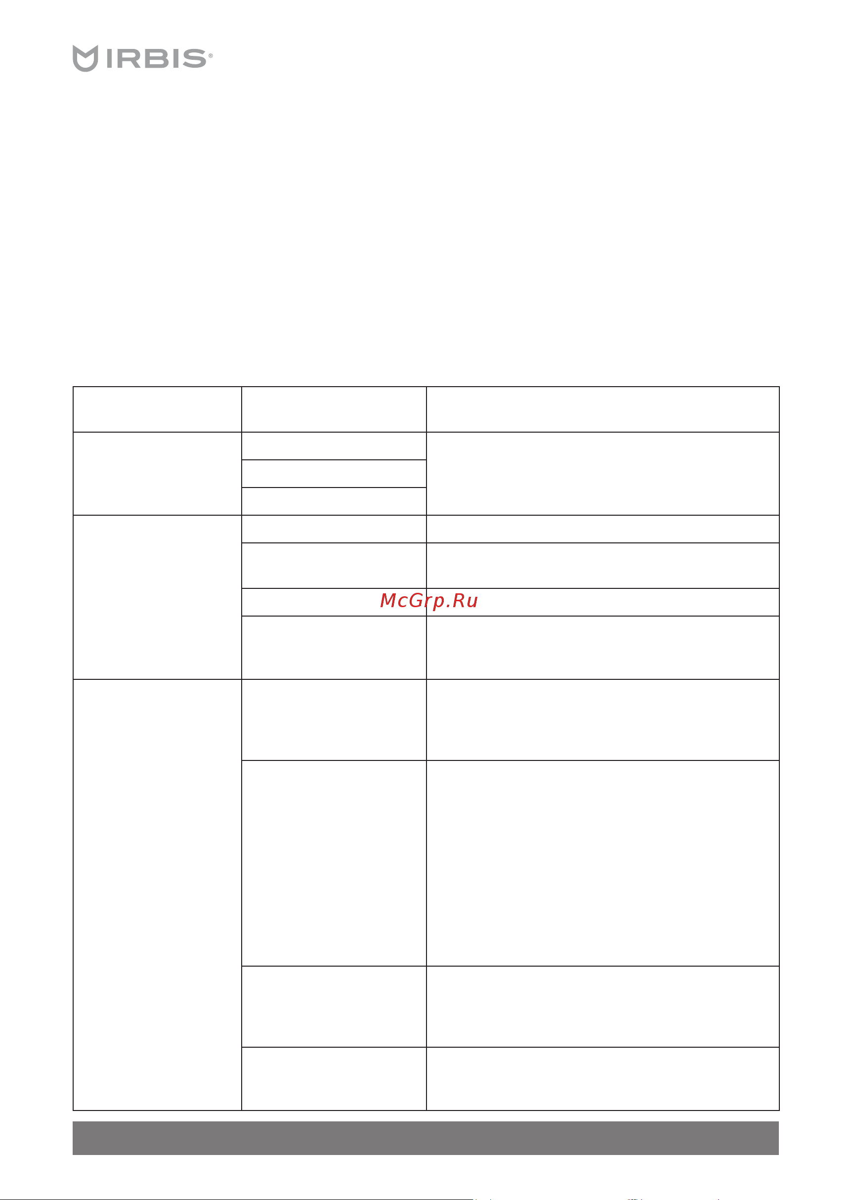 Irbis SMARTVIEW 27 [6/12] Меню настроек