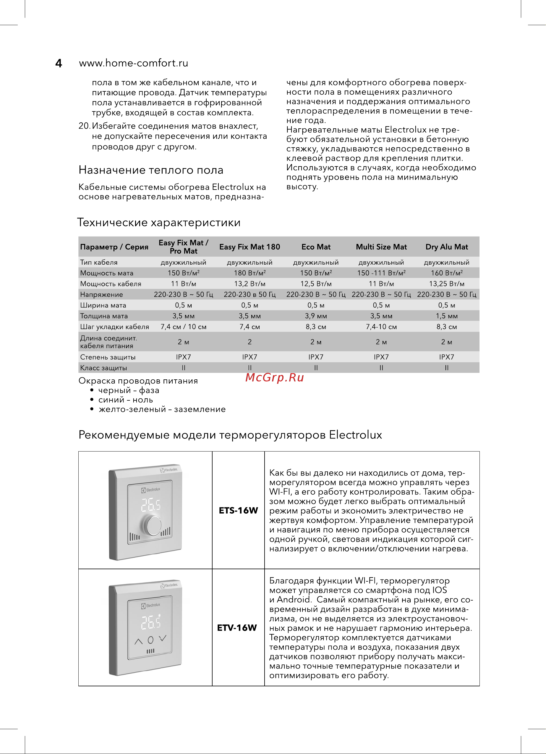 Electrolux EEFM 2-180-10 (комплект теплого пола c терморегулятором) НС-1432014 Руководство по эксплуатации онлайн [4/28] 820991