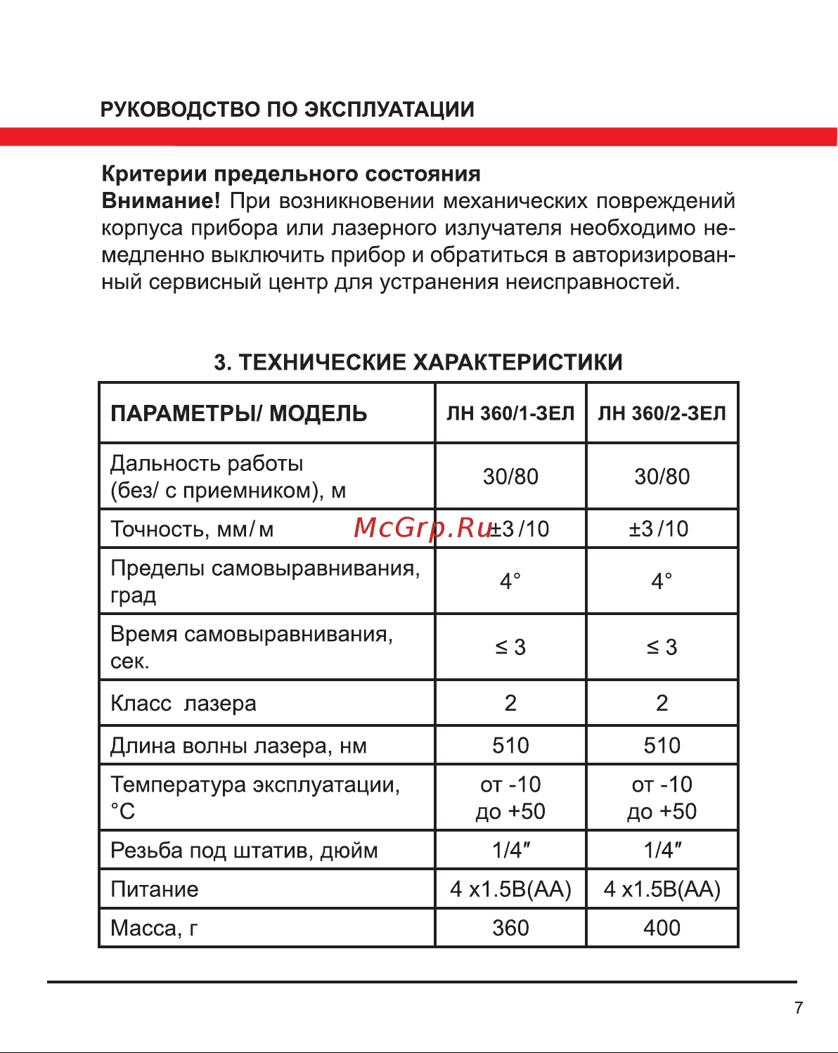 Elitech ЛН 360/2-ЗЕЛ(188610) Руководство по эксплуатации онлайн [7/20] 800447