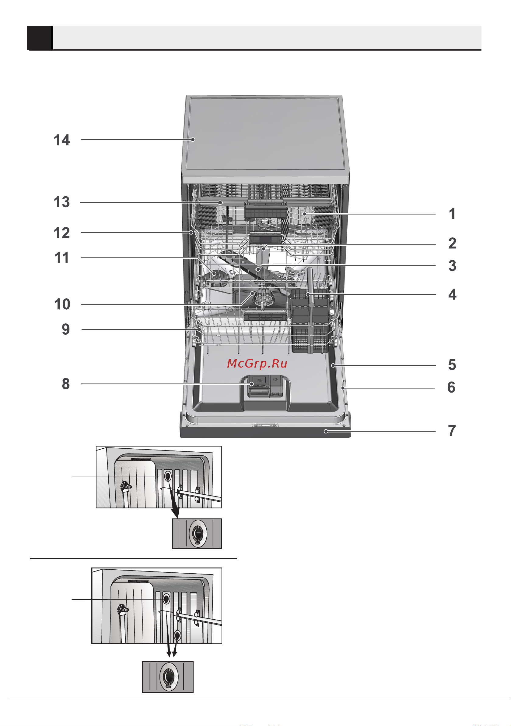 Indesit DI 5C65 AED [7/44] Обзор