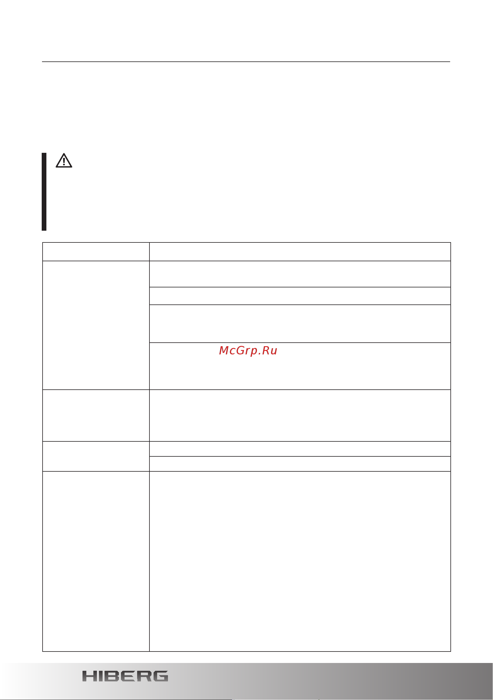Hiberg RFQ-500DX NFGR inv [22/32] Устранение неисправностей