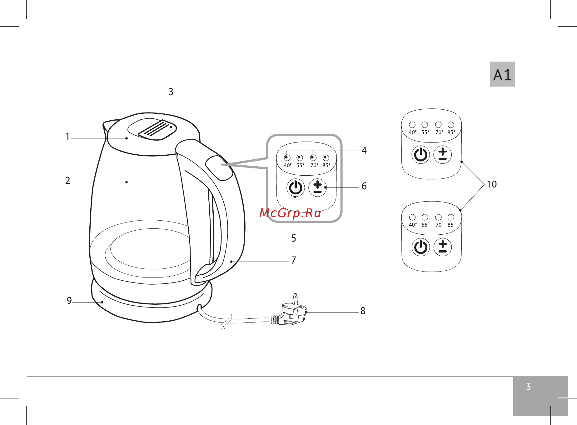 RED Solution SkyKettle RK-G210S Руководство по эксплуатации онлайн [3/28] 800475
