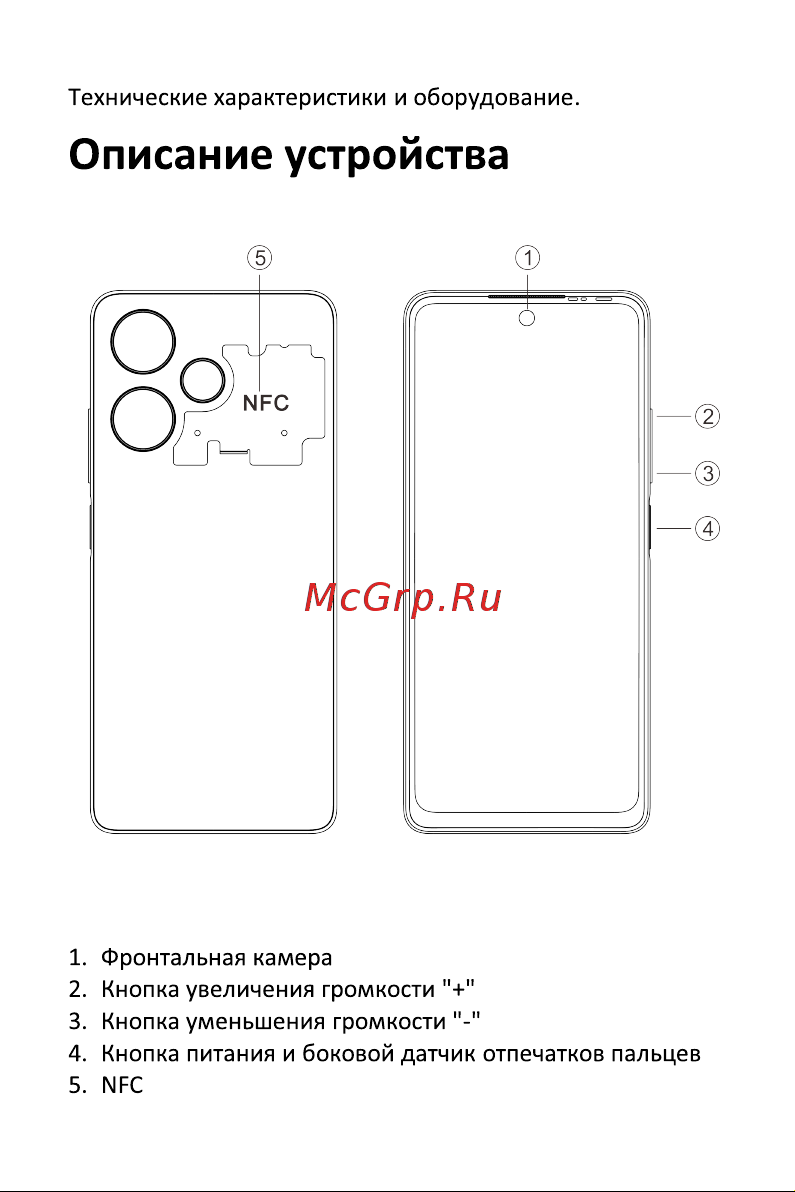 Infinix Hot 30 X6831 4/128Gb Green Руководство по эксплуатации онлайн [4/11] 800477