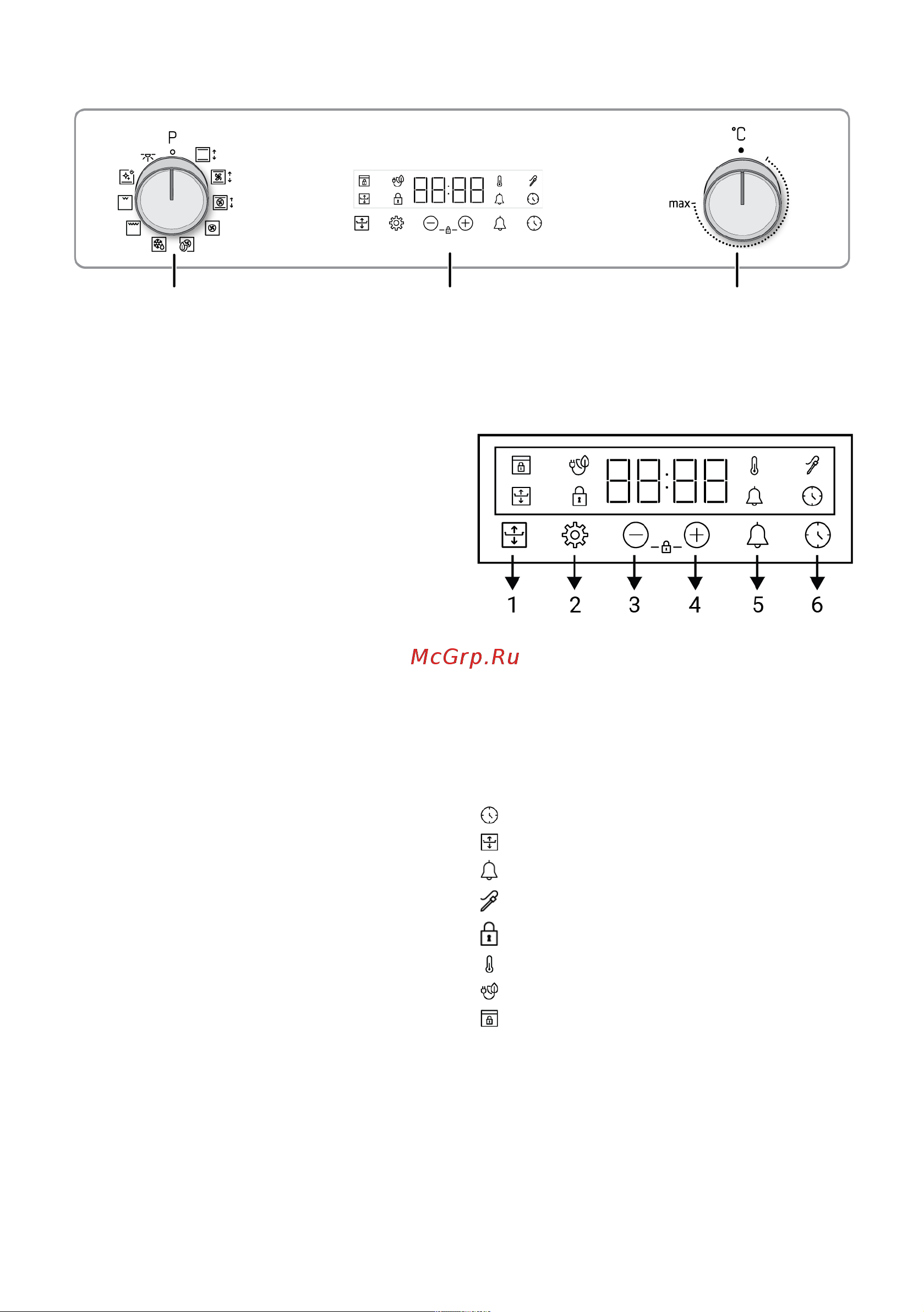 Hotpoint FE8 821 H WH [12/116] Control panel