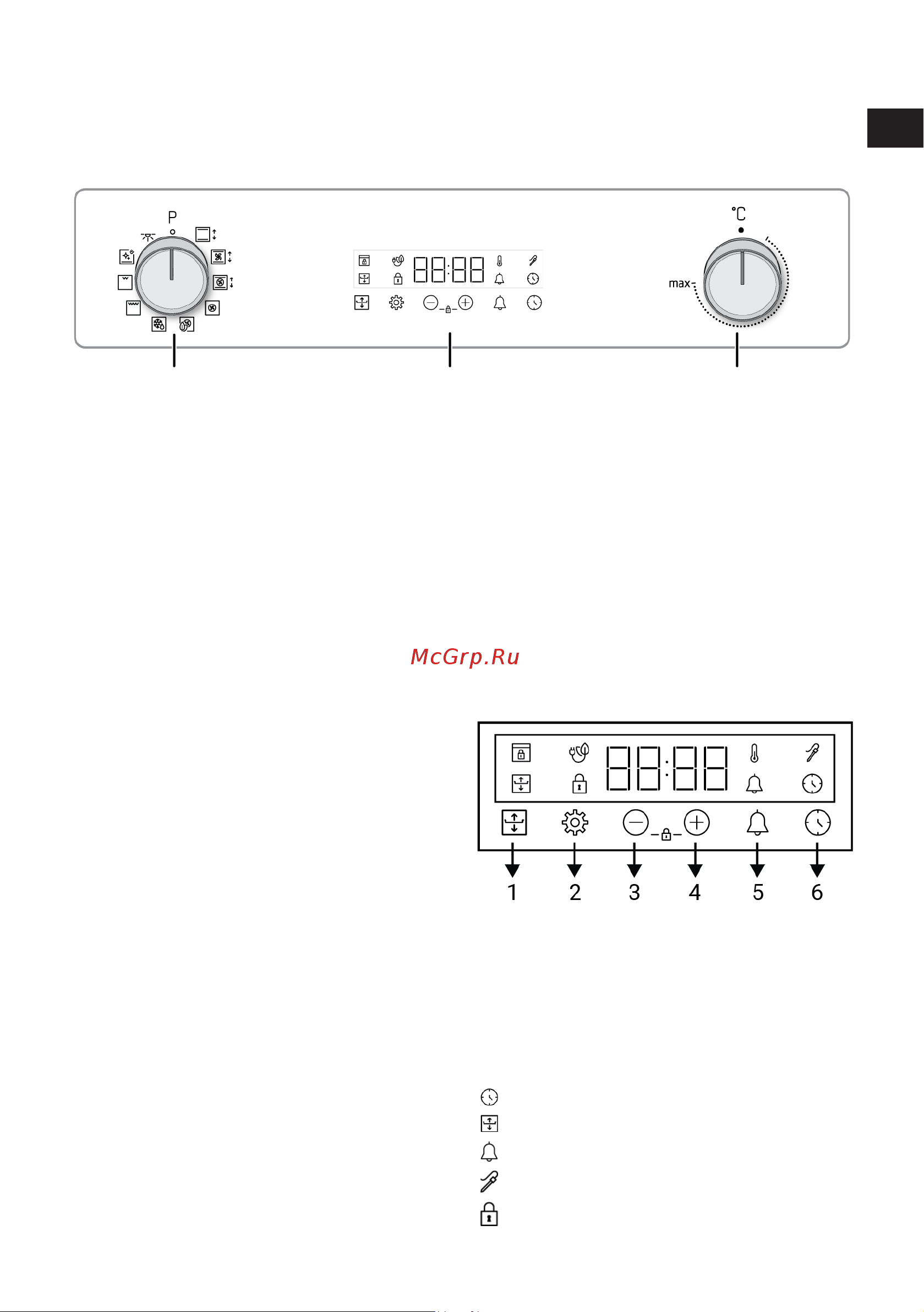 Hotpoint FE8 831 JSC BL [49/116] Панель управления
