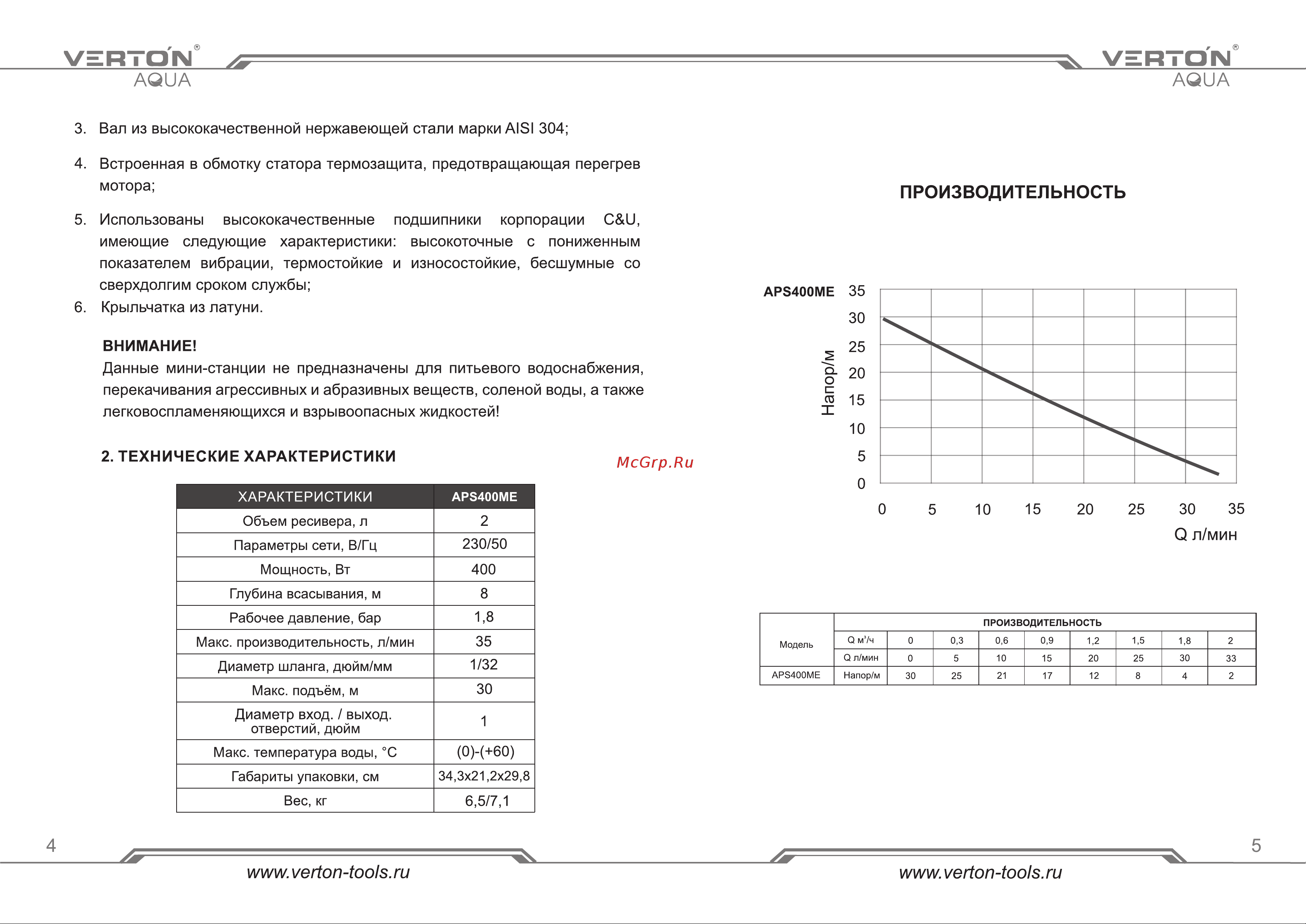VERTON APS400ME [3/13] Страница 3