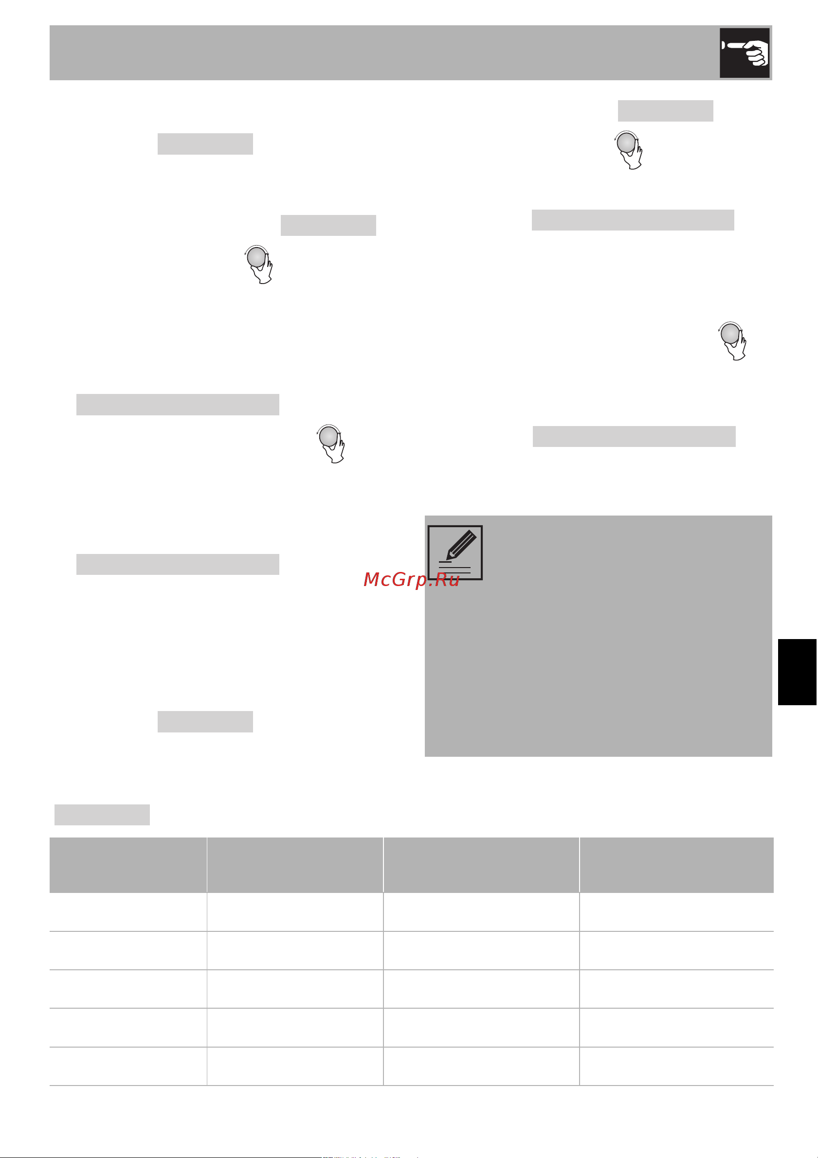 Smeg 9502646 [15/26] Эксплуатация