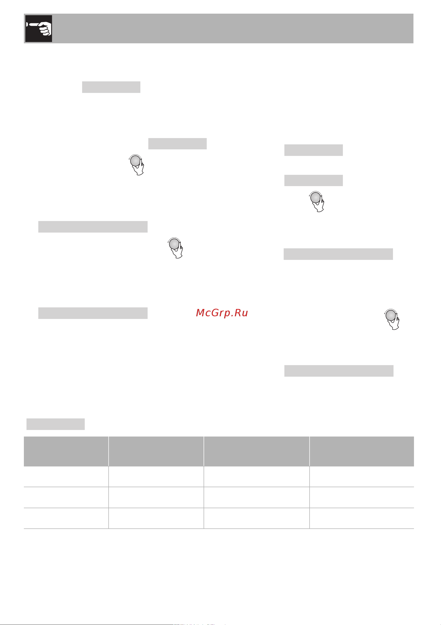Smeg 9502646 [16/26] Эксплуатация