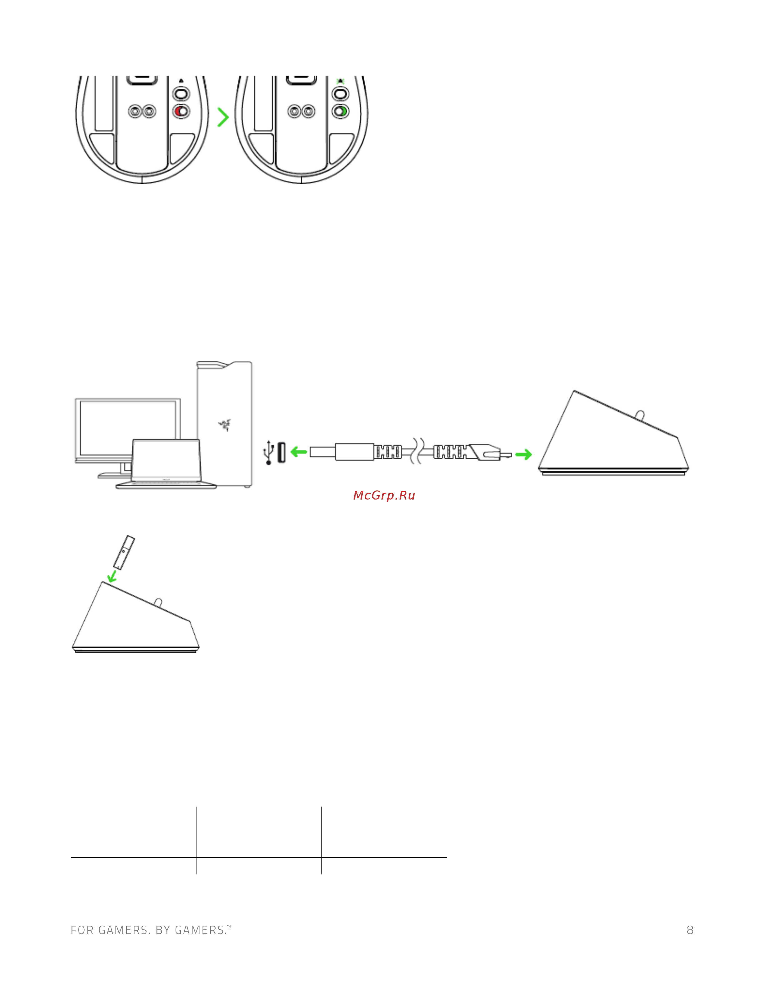 Razer Viper Ultimate & Mouse Dock Pink (RZ01-03050300-R3M1) [9/32] Использование зарядной станции