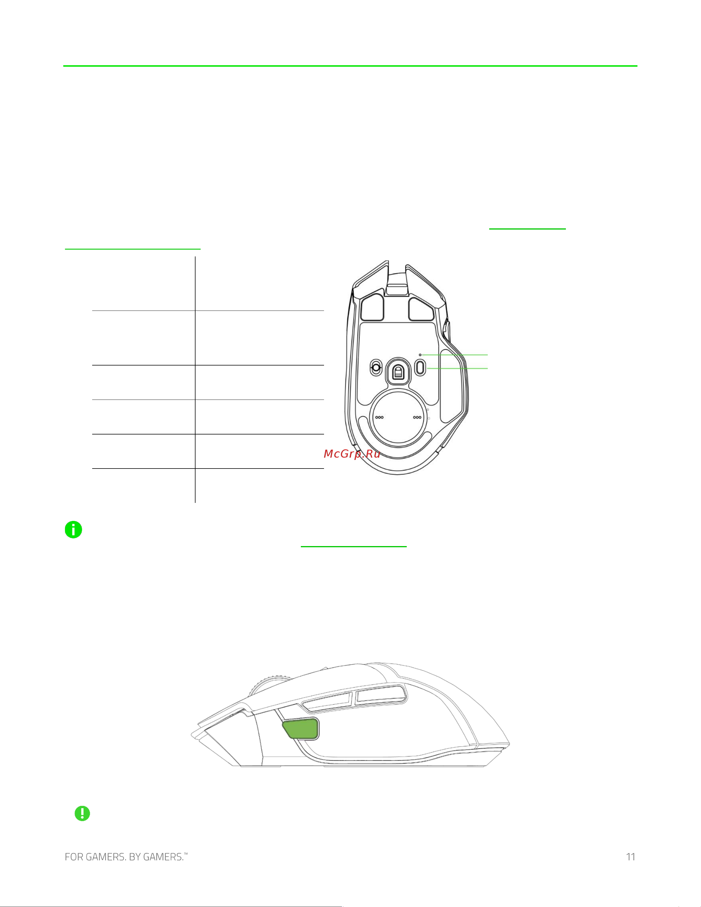 Razer Basilisk V3 Pro (RZ01-04620100-R3G1) [12/38] Индивидуальная настройка мыши