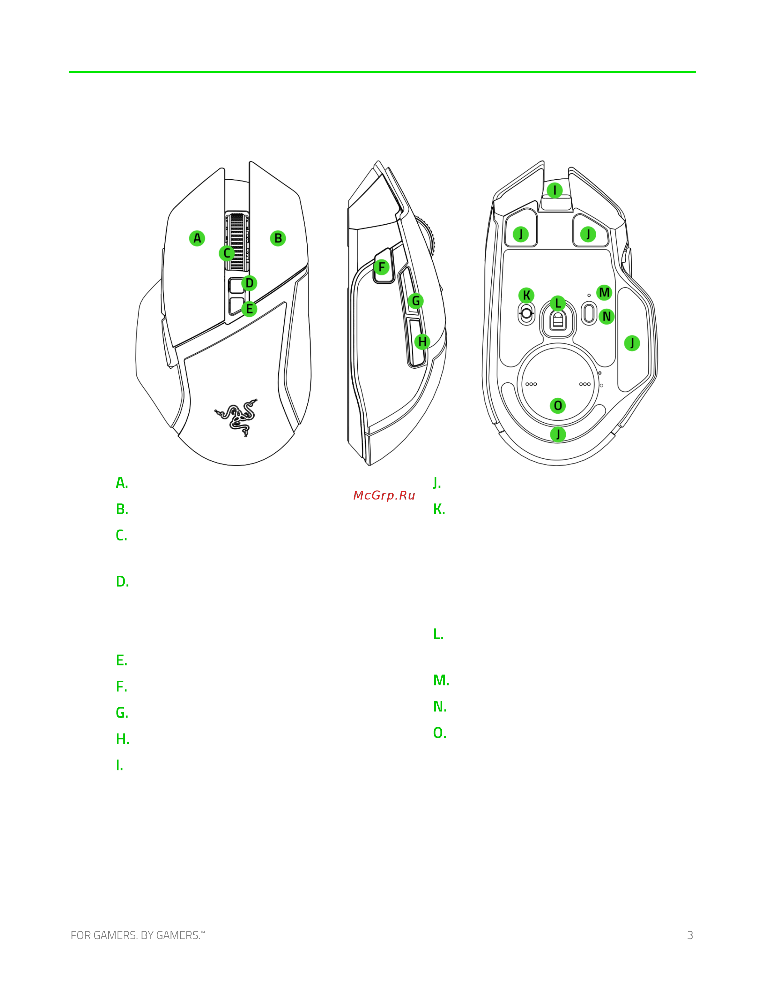 Razer Basilisk V3 Pro (RZ01-04620100-R3G1) [4/38] Содержимое комплекта