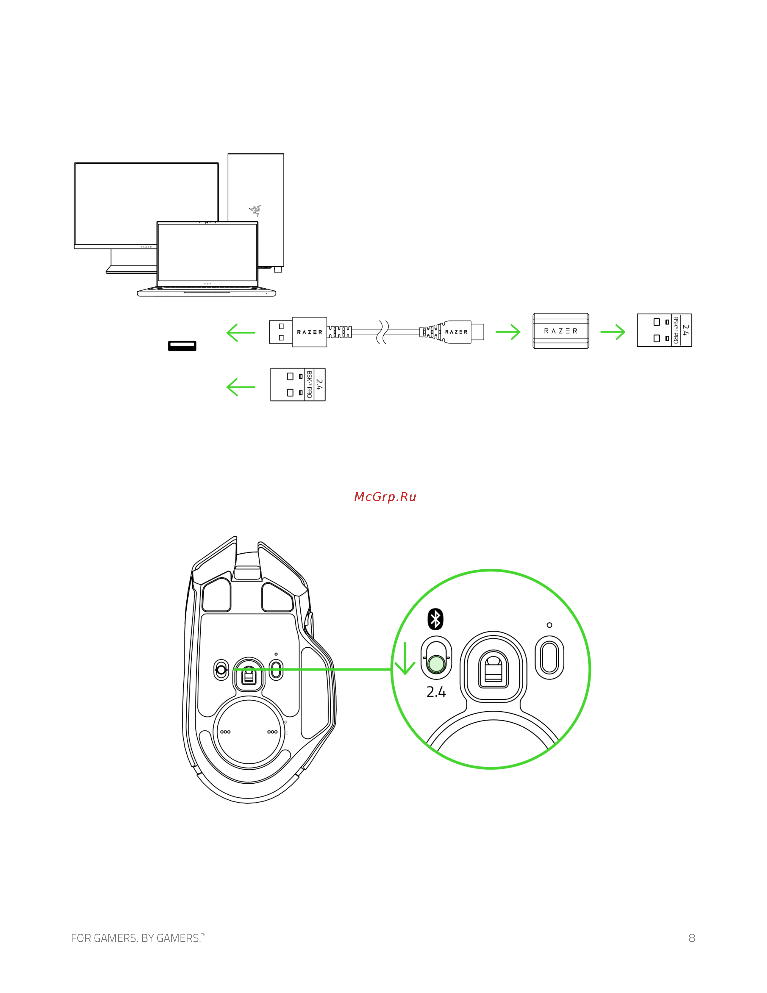 Razer Basilisk V3 Pro (RZ01-04620100-R3G1) Руководство по эксплуатации онлайн [9/38] 808525