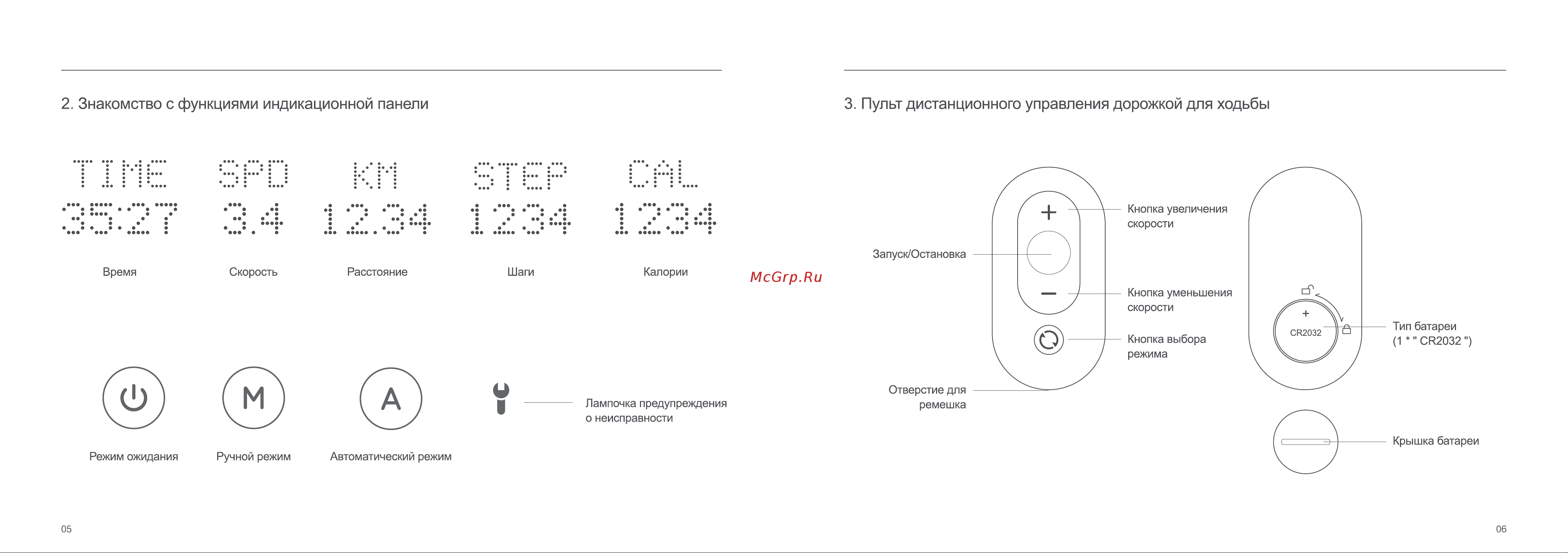 WalkingPad WPA1F Pro Руководство по эксплуатации онлайн [6/12] 800514