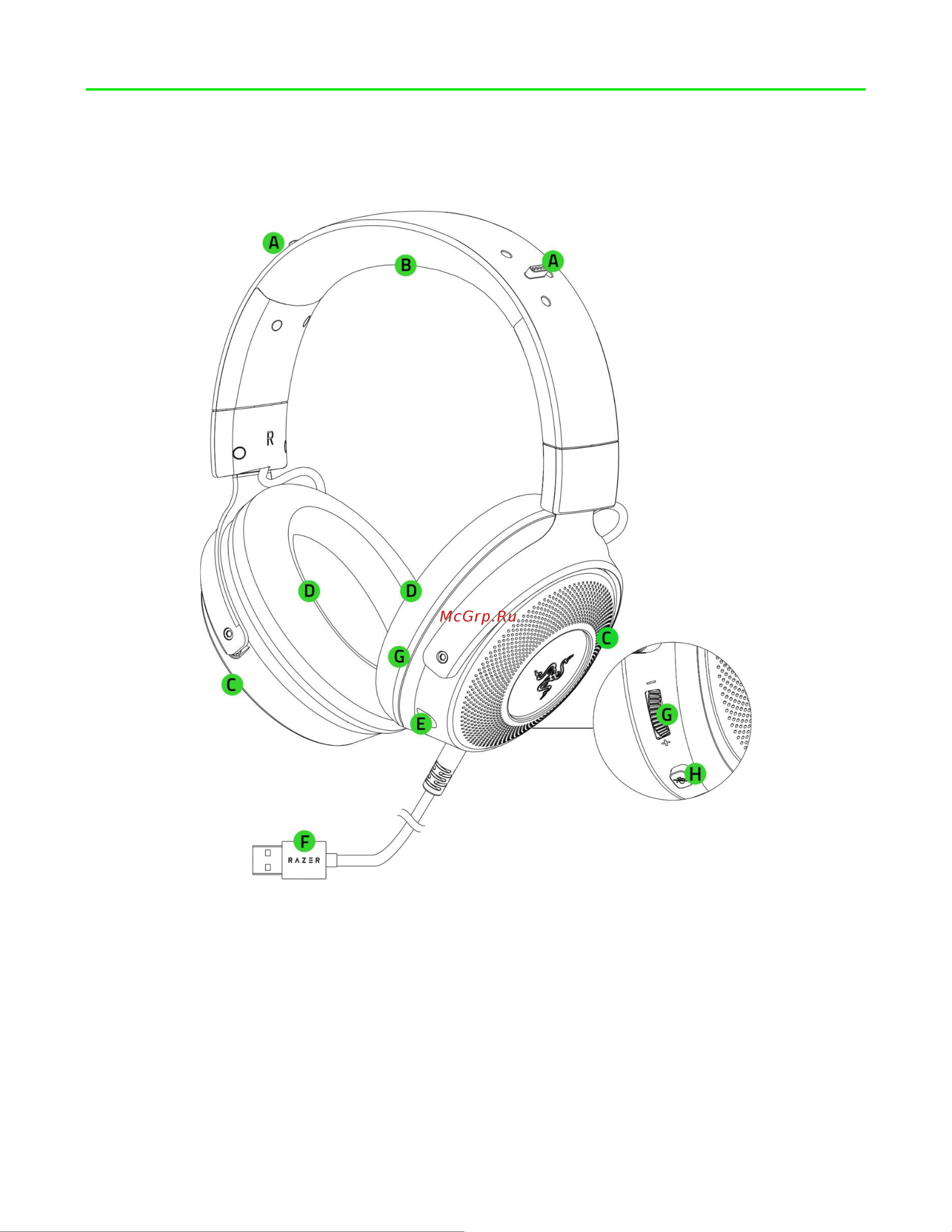 Razer Kitty Edition V2 Pro Black (RZ04-04510100-R3M1) [4/0] Содержимое комплекта