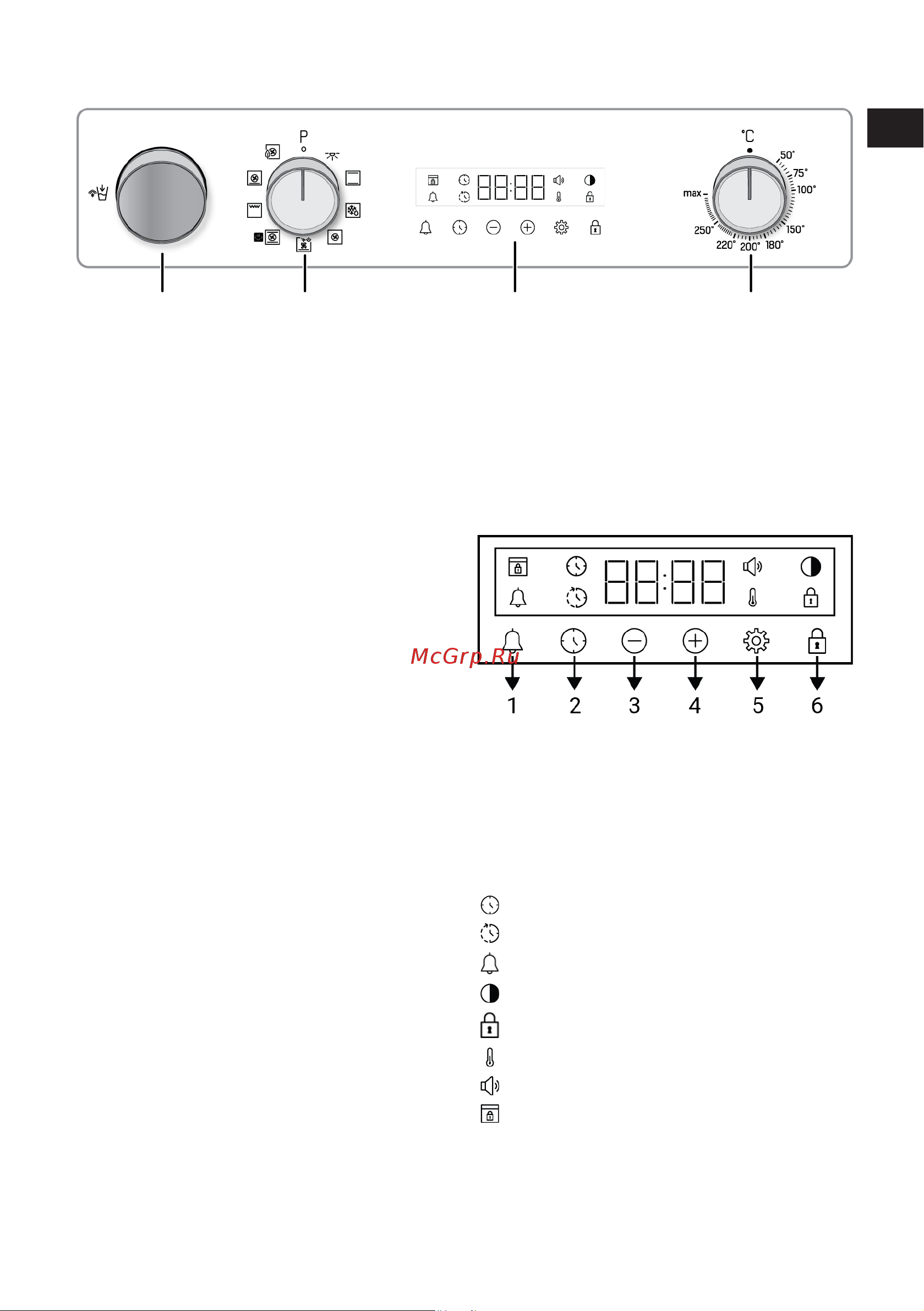 Hotpoint FE9 S831 JSH IX [53/84] Знакомство с панелью