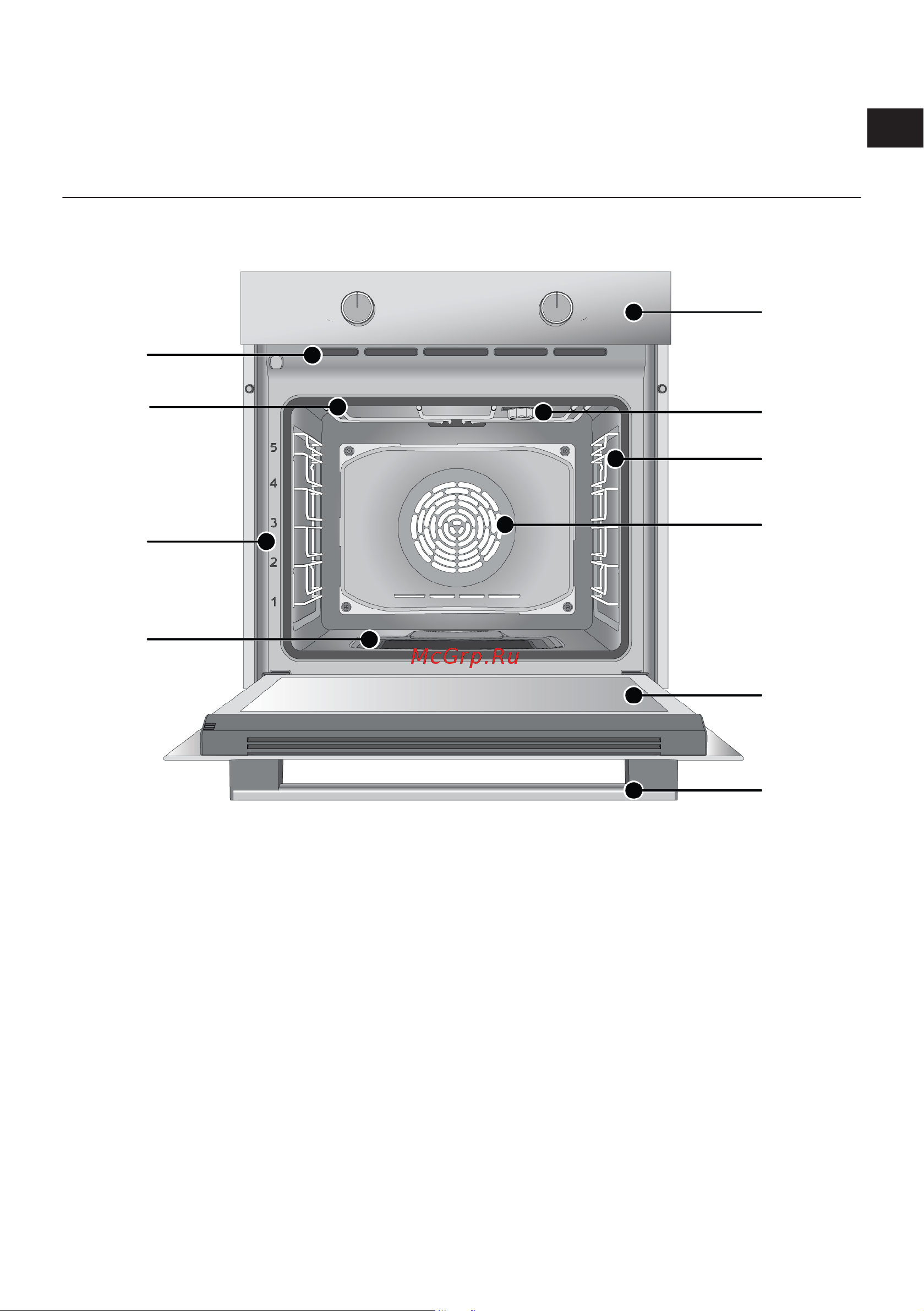 Indesit IFSE 3841 J IX [51/84] Описание изделия