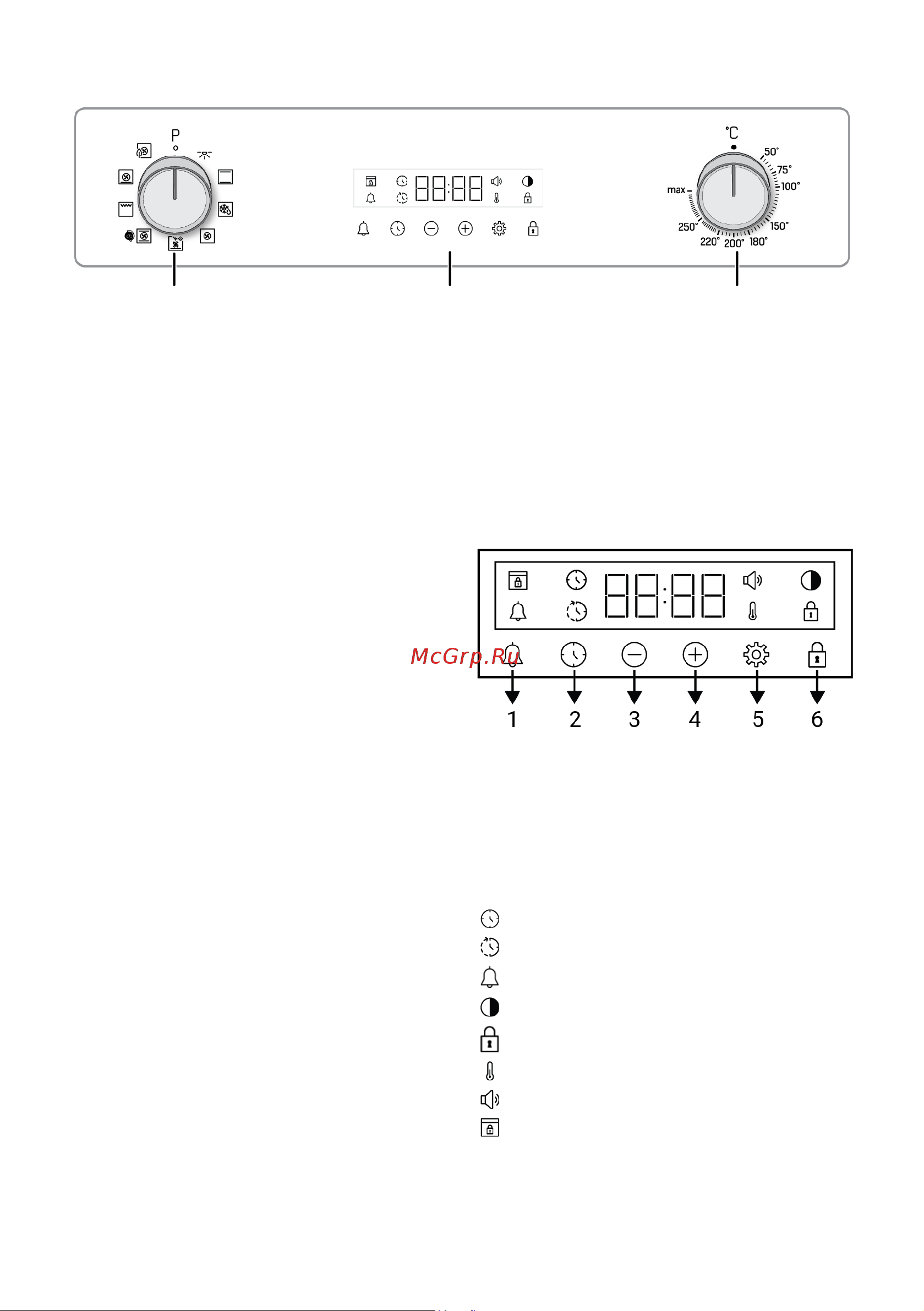 Indesit IFSE 3841 J IX [52/84] Управления духовкой
