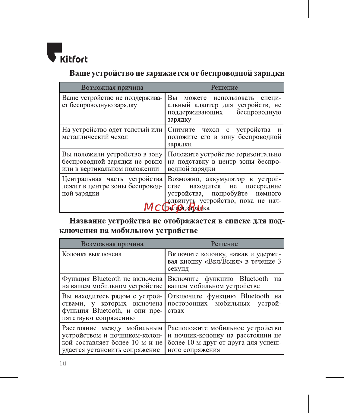 Kitfort КТ-3350 Руководство по эксплуатации онлайн [10/20] 800530