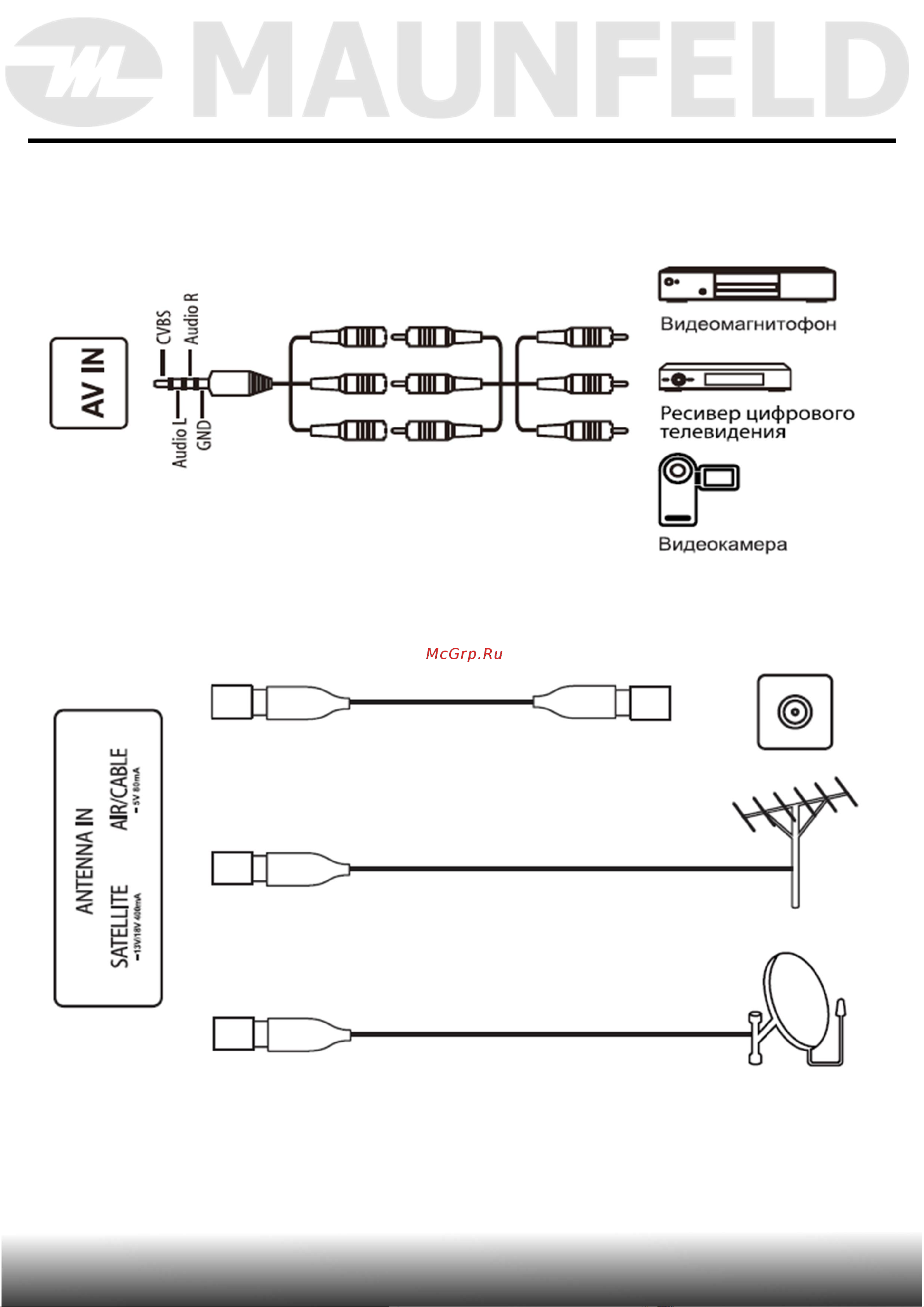 Maunfeld MQT75USD03 [16/48] Эксплуатация прибора