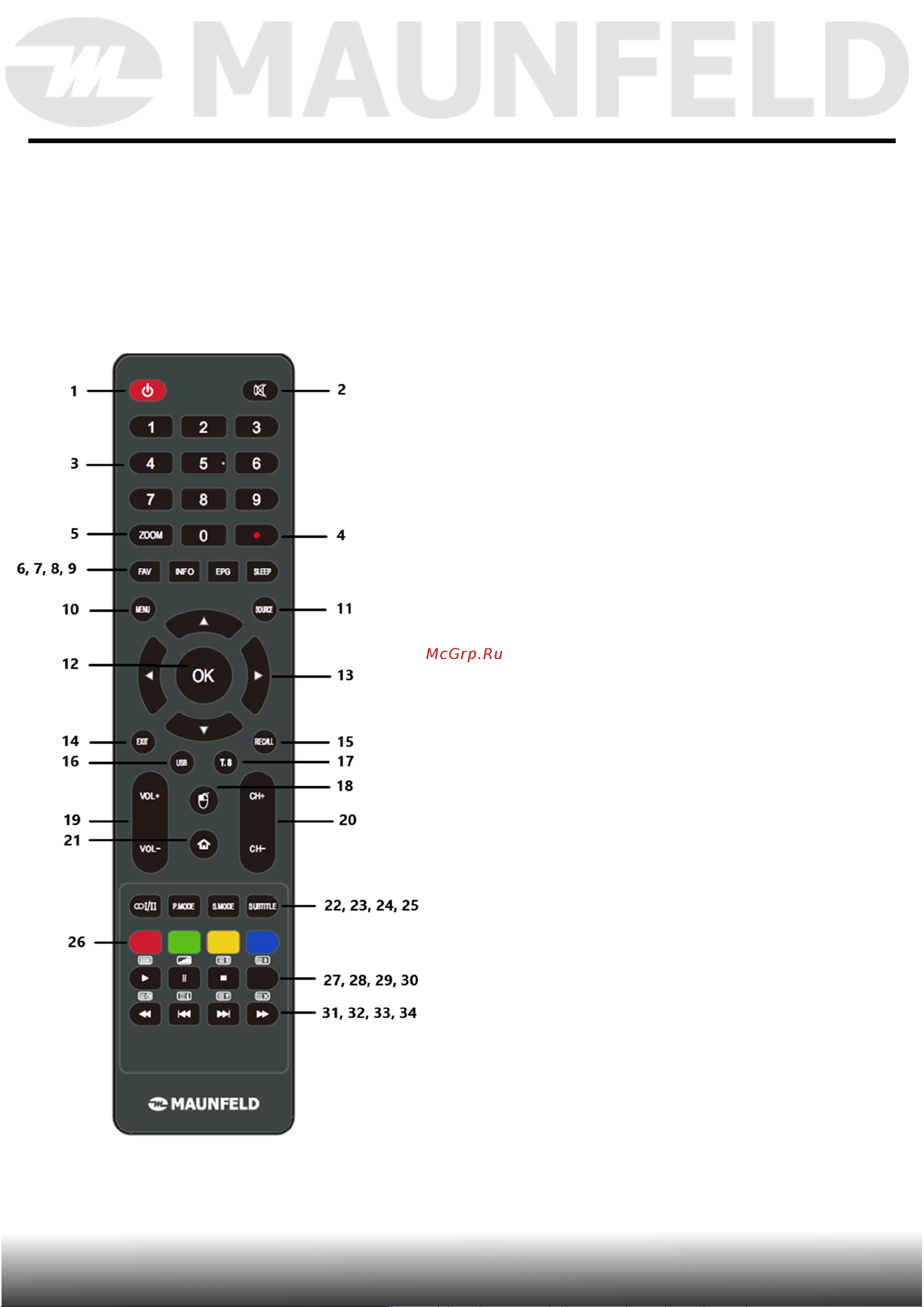 Maunfeld MQT75USD03 [19/48] Эксплуатация прибора