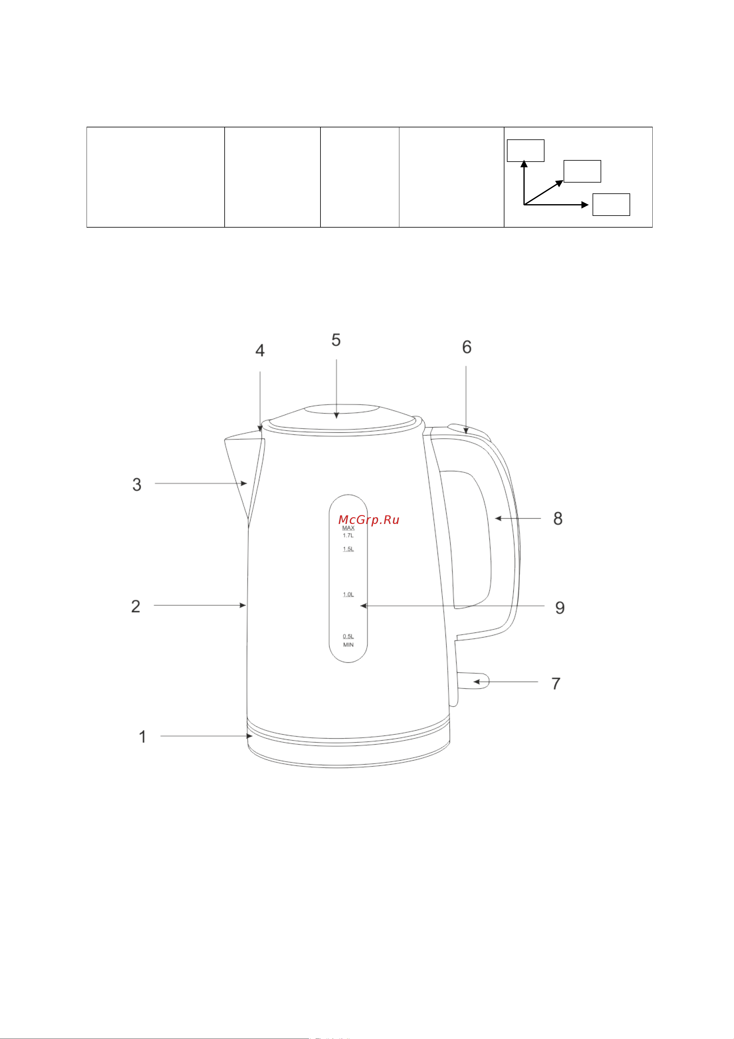 Scarlett SC-EK21S68 Руководство по эксплуатации онлайн [3/20] 800546