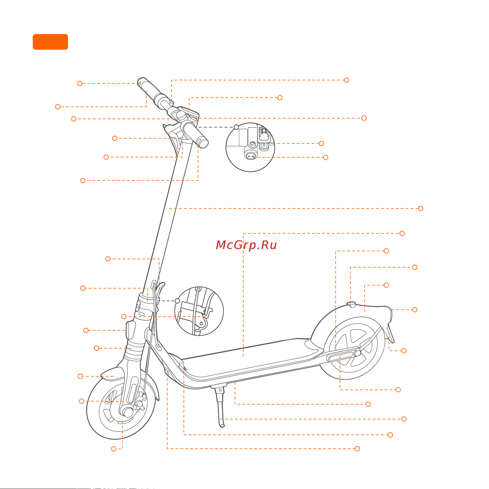 Ninebot by Segway KickScooter F2 [3/27] F2 pro