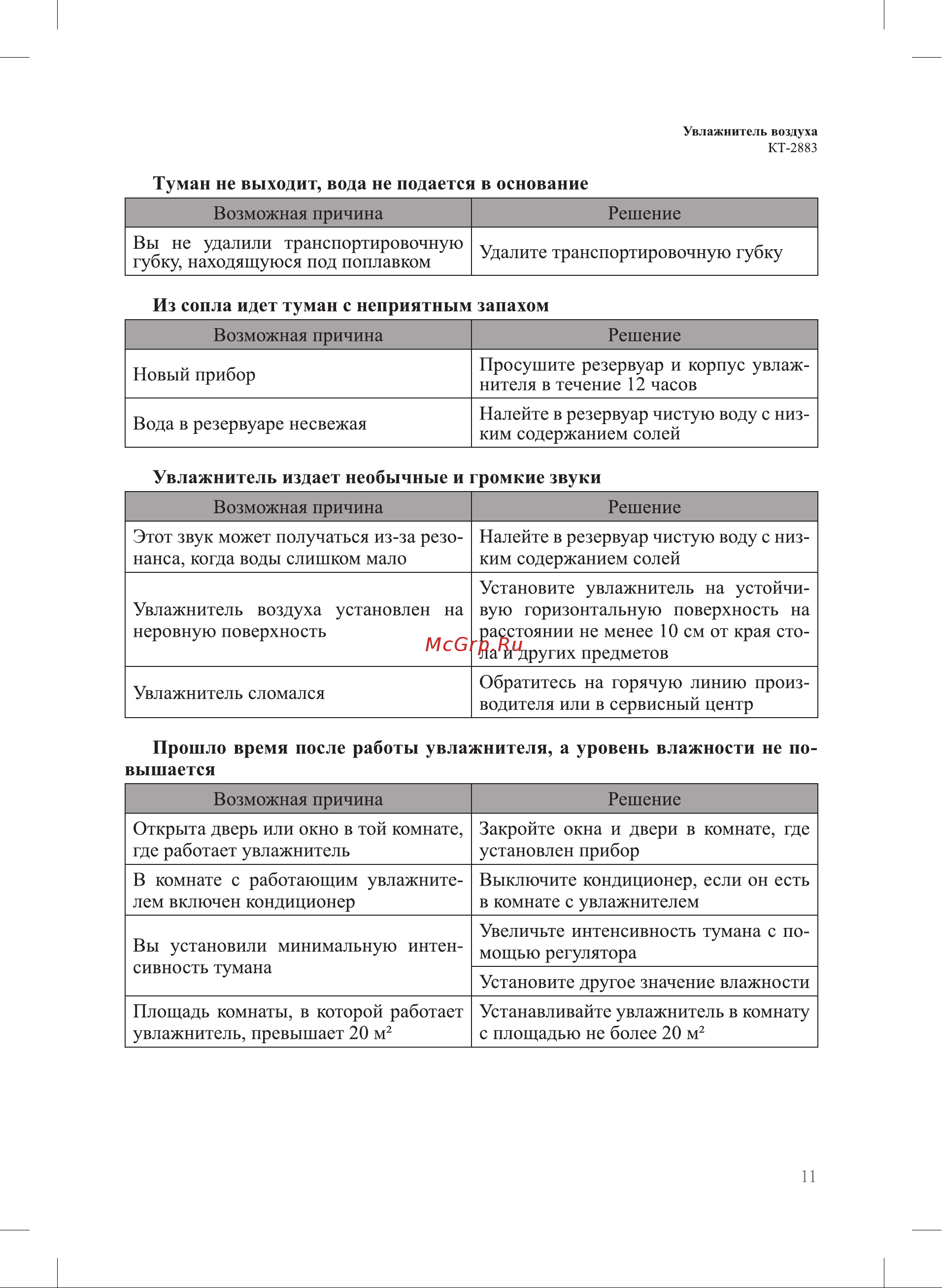 Kitfort КТ-2883 Руководство по эксплуатации онлайн [11/16] 800602