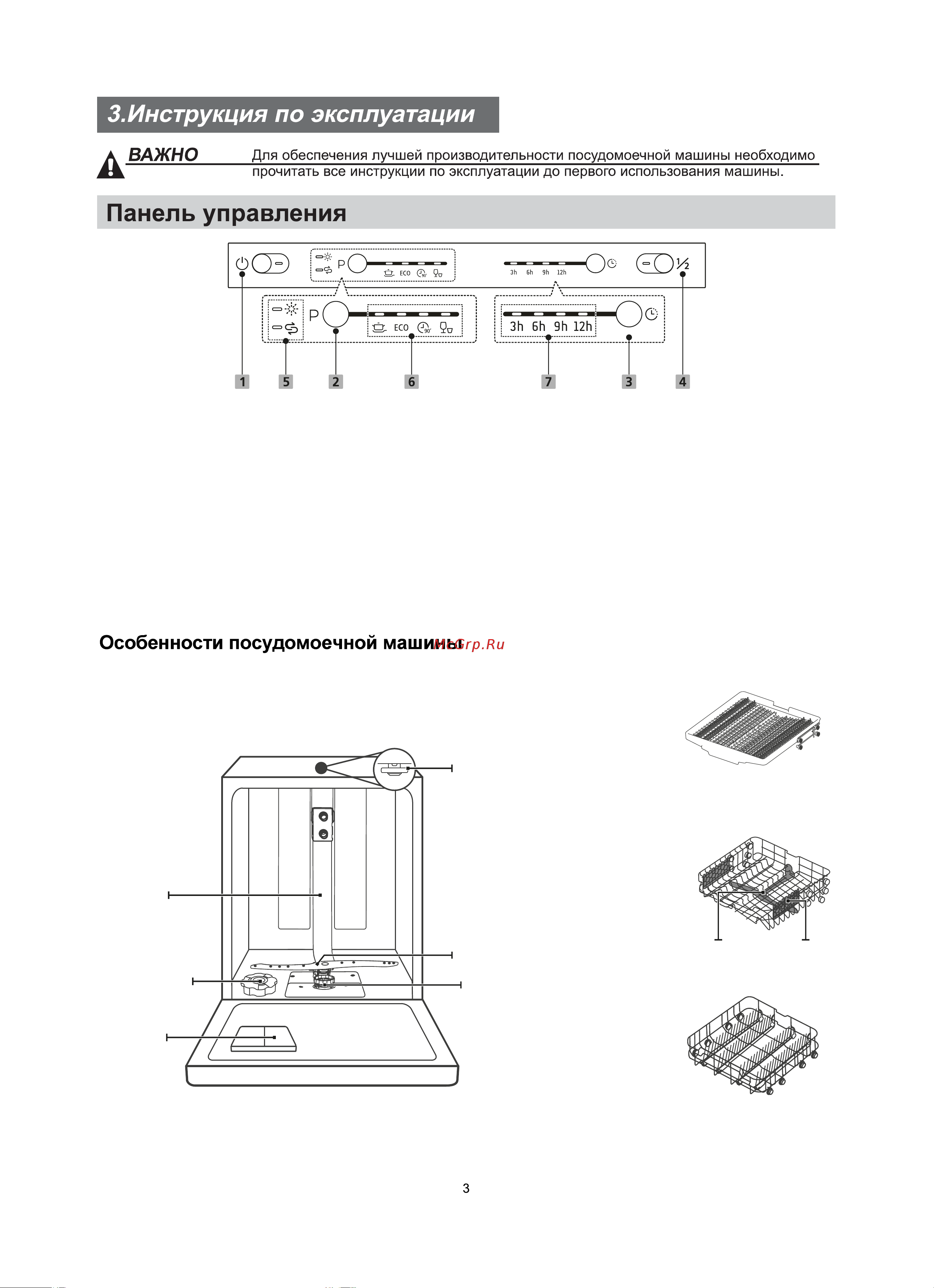 Ginzzu DC502 [6/31] Вкл выкл нажмите для включения выключения посудомоечной машины 2 выбор программы нажмите для выбора необходимой программы мойки 3 отложенный старт нажмите для установки отложенного старта 3ч 6ч 9ч 12ч 4 половинная загрузка нажмите для выбора половинной загрузки 5 предупреждающий индикатор предупреждает о необходимости добавить ополаскиватель соль 6 индикаторы программ интенсивная эко 90 мин быстрая 7 индикатор времени отложенного старта указывает выбранное время отложенного старта