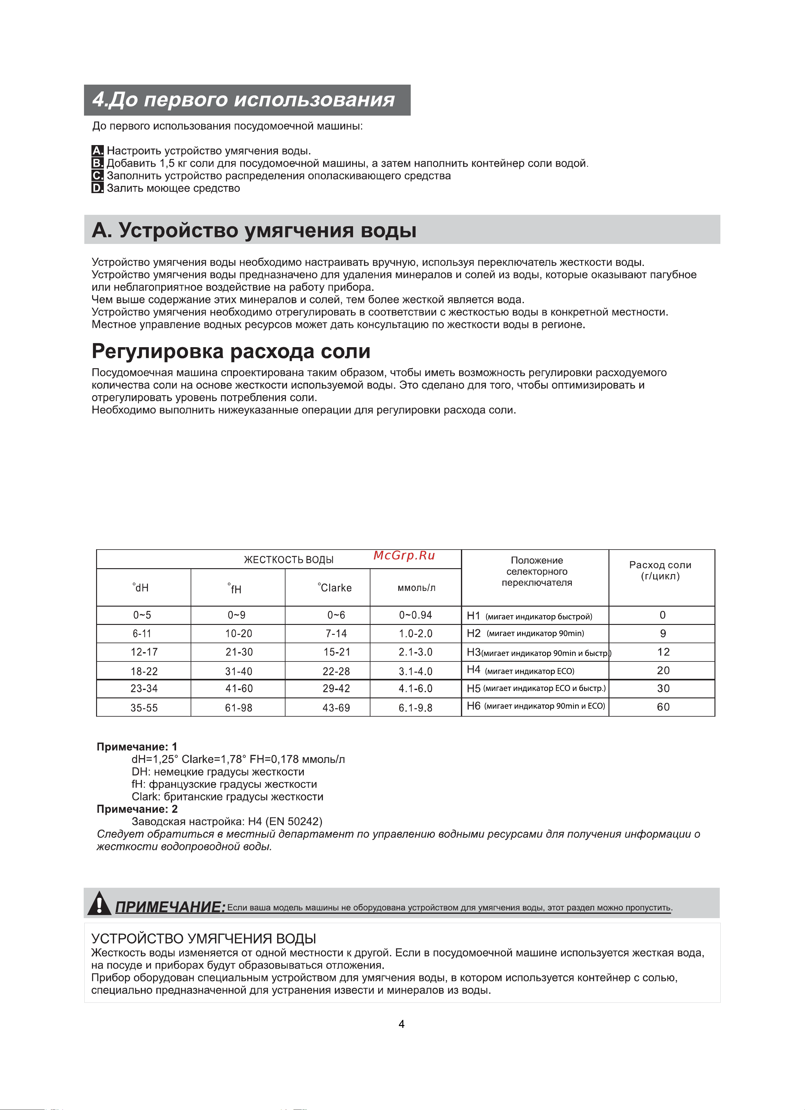 Ginzzu DC502 Руководство по эксплуатации онлайн [7/31] 800613