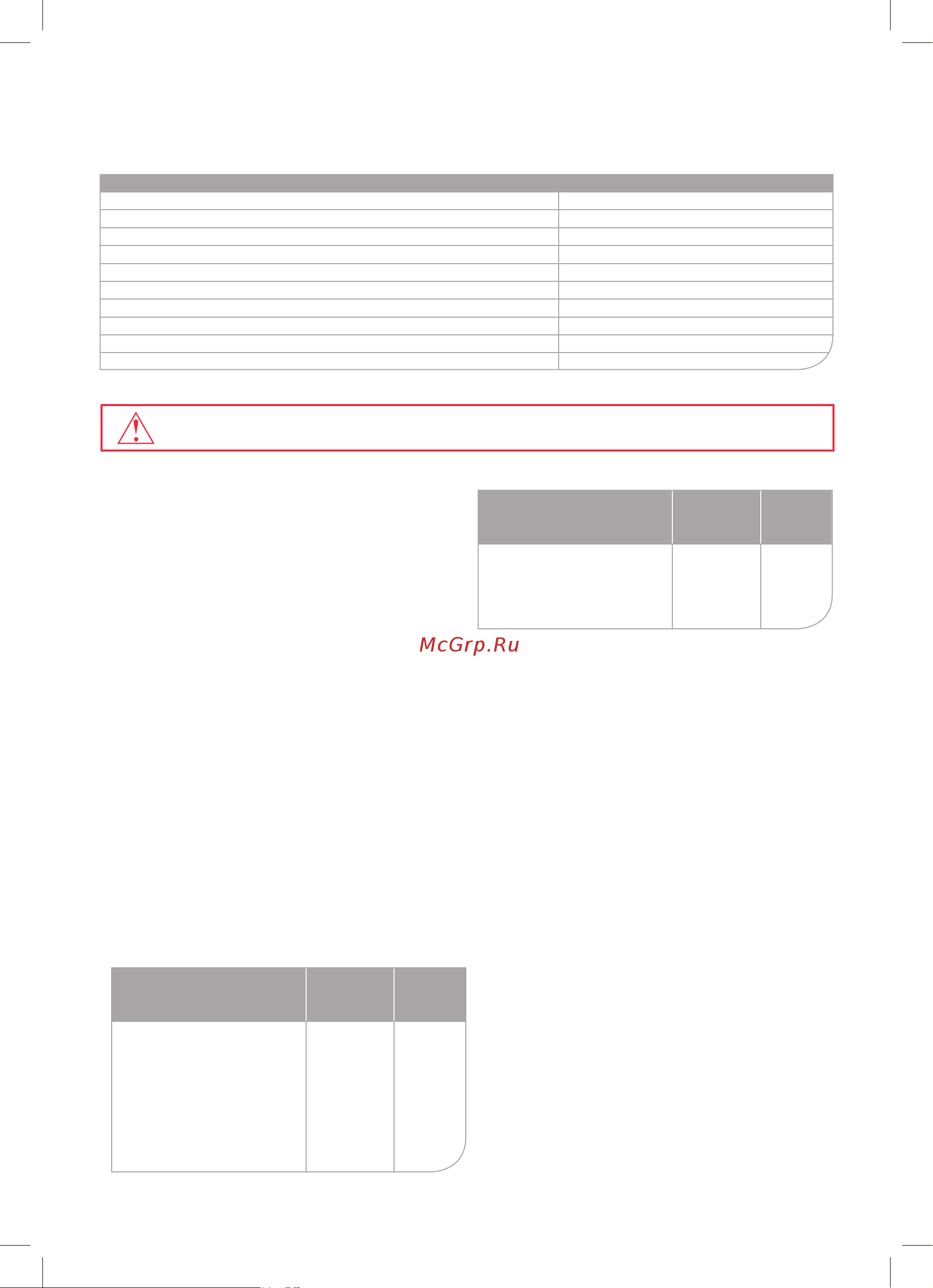 Oursson CH4010/PC [6/16] Product certification