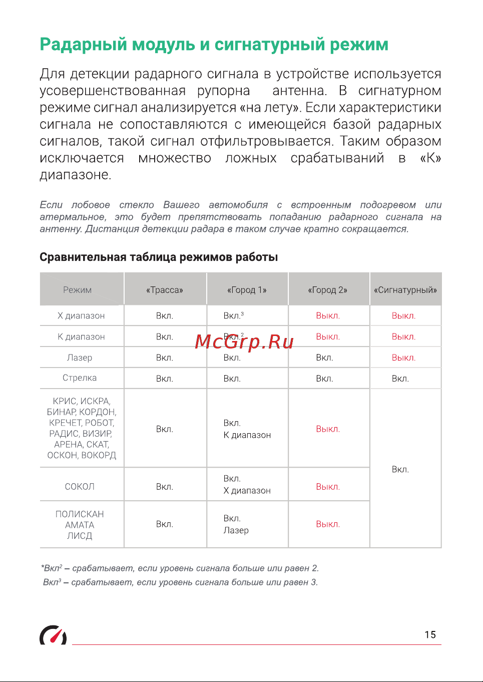 Roadgid detect pro wi-fi 1048000 Руководство по эксплуатации онлайн [15/27] 842827