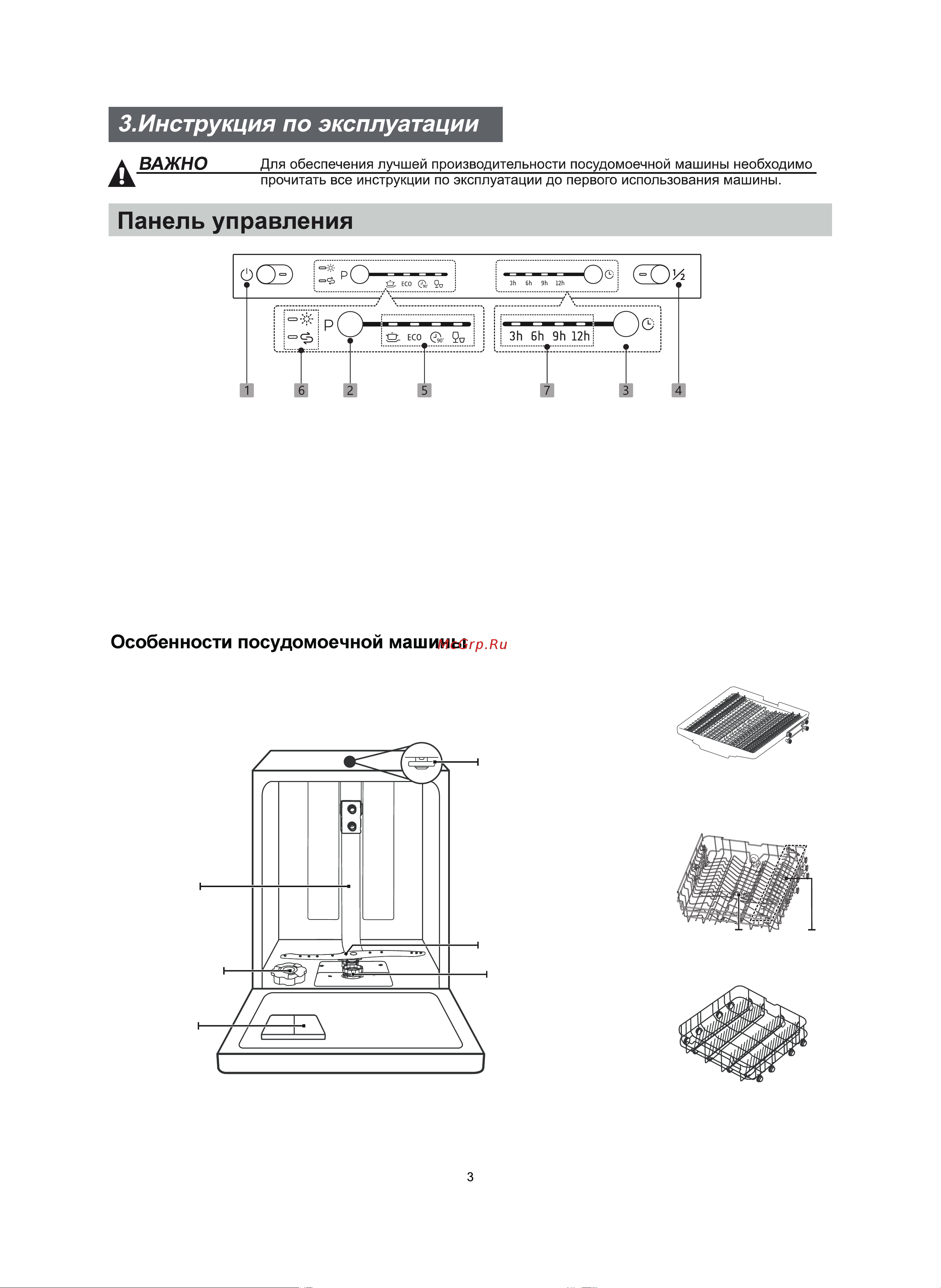 Ginzzu DC605 [6/31] Вкл выкл нажмите для включения выключения посудомоечной машины 2 выбор программы нажмите для выбора необходимой программы мойки 3 отложенный старт нажмите для установки отложенного старта 3ч 6ч 9ч 12ч 4 половинная загрузка нажмите для выбора половинной загрузки для всех программ кроме быстрая мойка 5 индикаторы программ интенсивная эко 90 мин быстрая 6 предупреждающий индикатор предупреждает о необходимости добавить ополаскиватель соль 7 индикатор времени отложенного старта указывает выбранное время отложенного старта