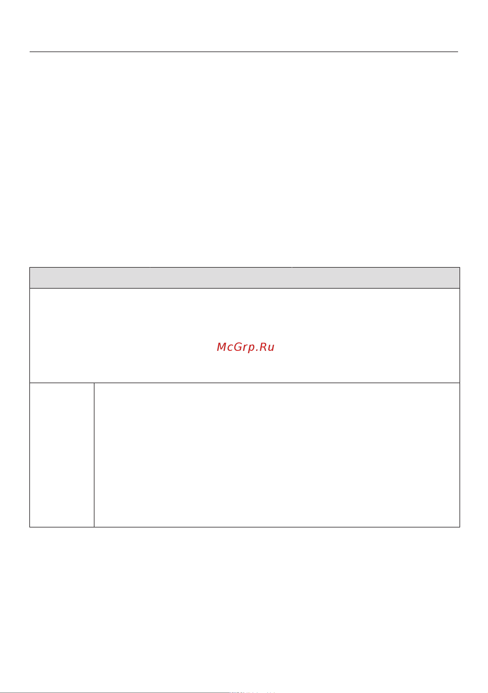 Miele WSG 663 WCS [50/120] Обзор программ