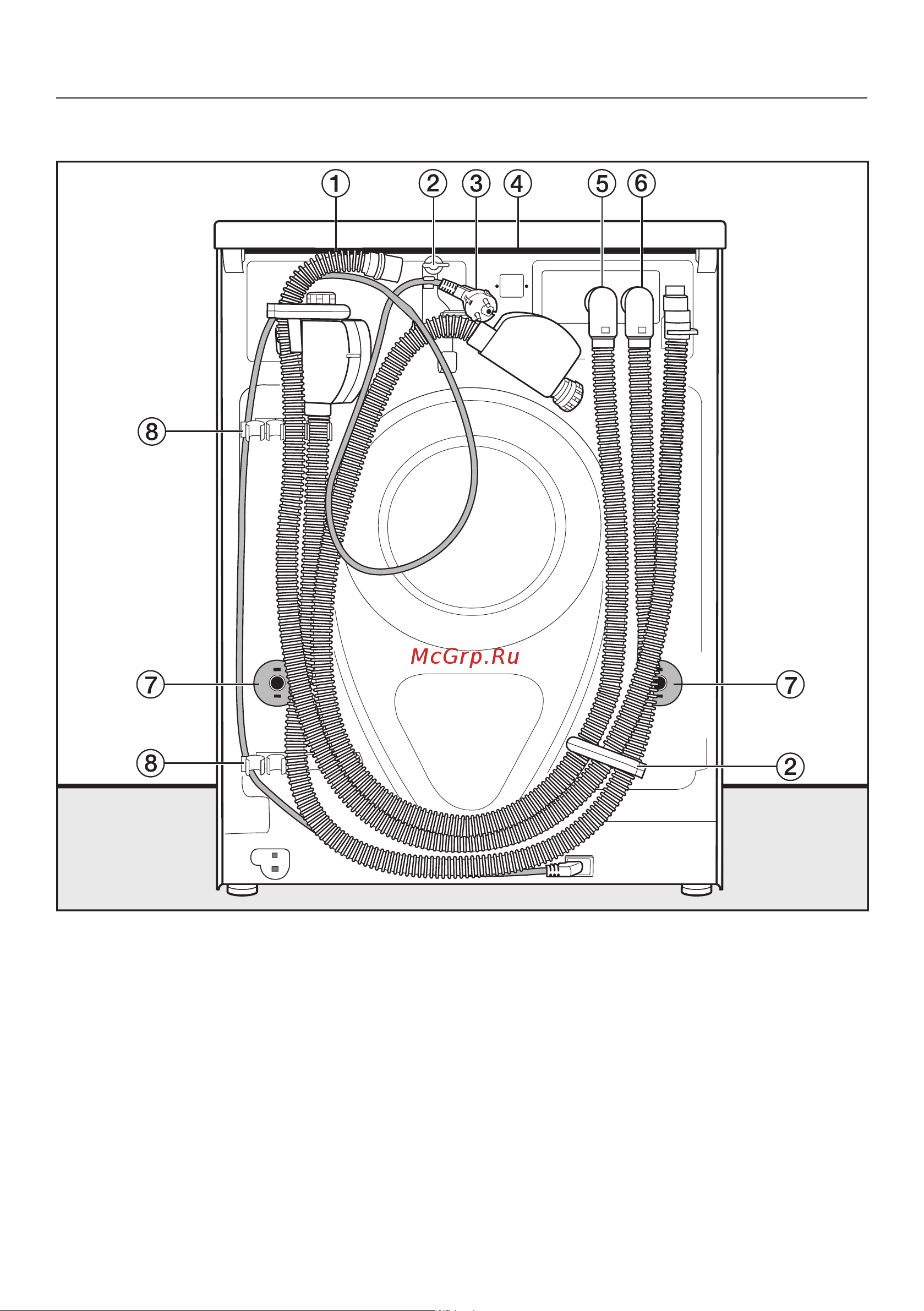 Miele WWV 980 WPS [91/132] Вид сзади