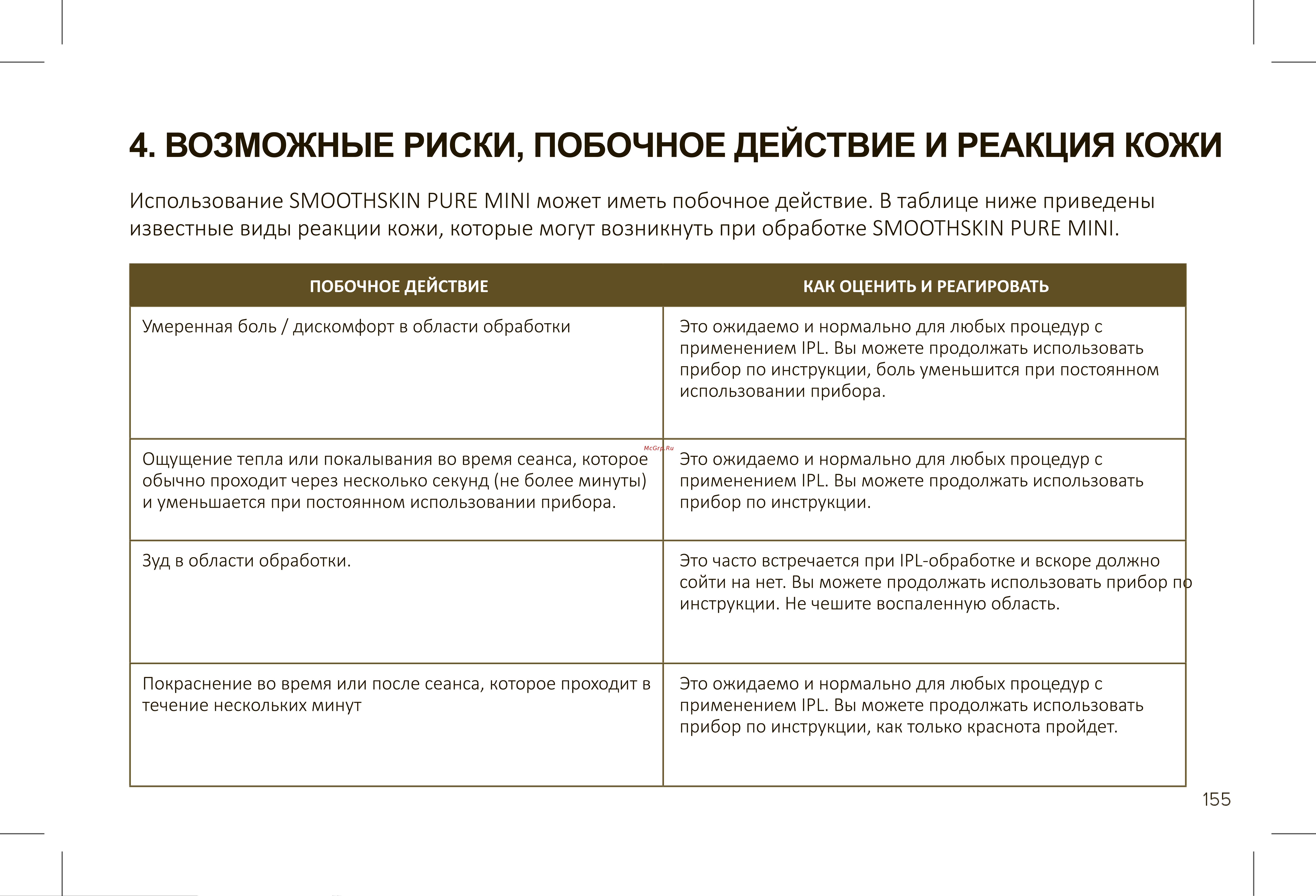 Smoothskin Pure Mini [13/36] Использование smoothskin pure mini может иметь побочное действие в таблице ниже приведены известные виды реакции кожи которые могут возникнуть при обработке smoothskin pure mini