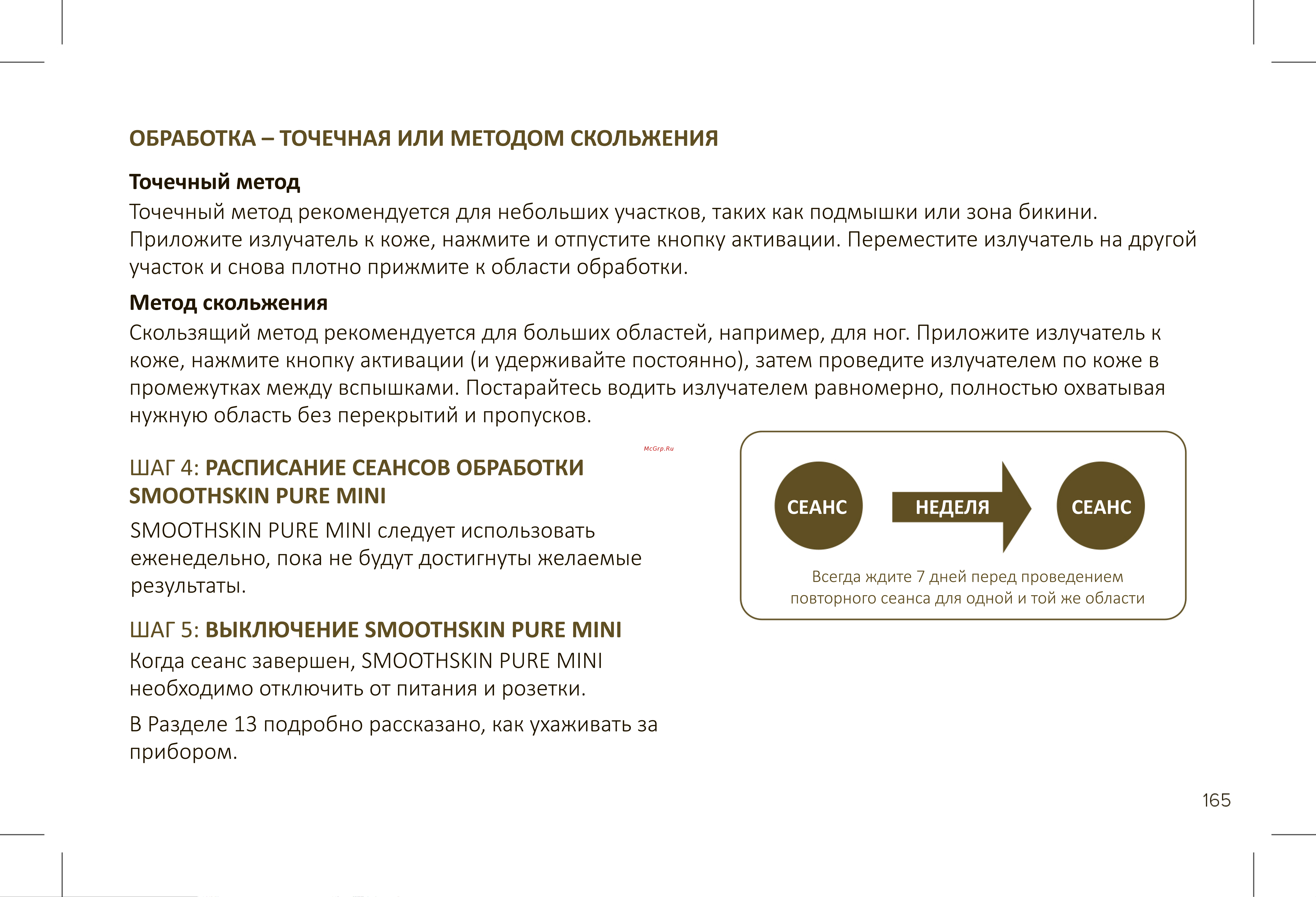 Smoothskin Pure Mini [23/36] Шаг 4 расписание сеансов обработки smoothskin pure mini