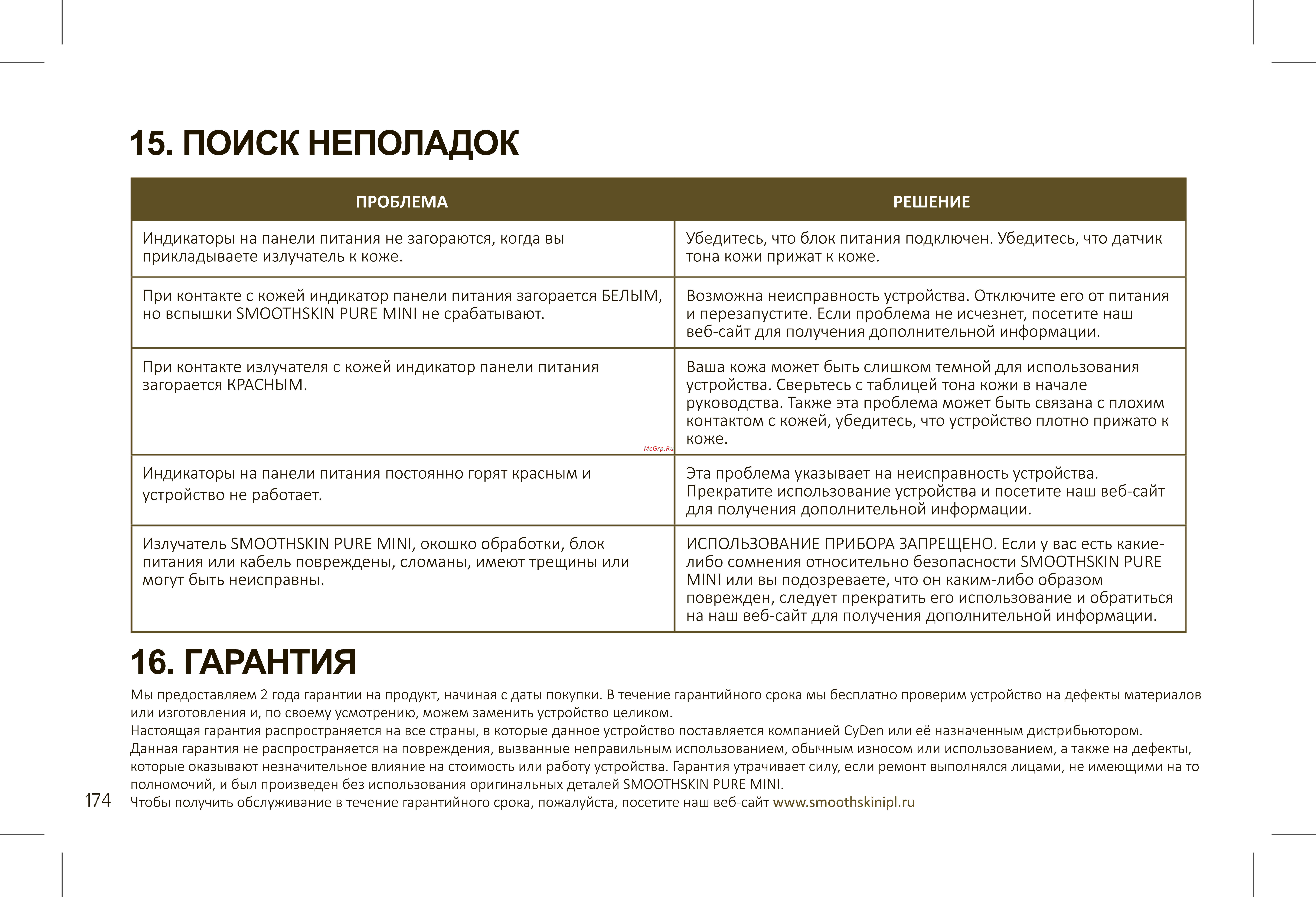 Smoothskin Pure Mini [32/36] Поиск неполадок