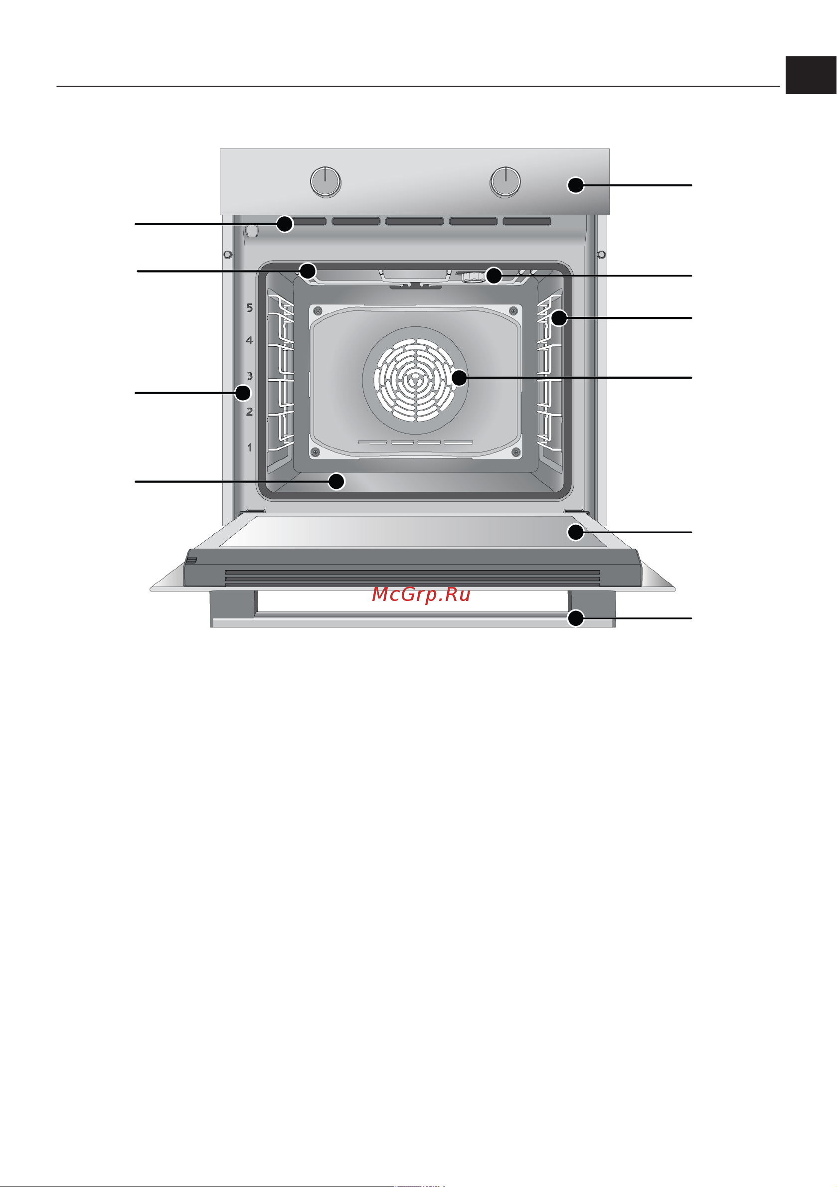 Grundig GEBM12300GC [11/76] Your product
