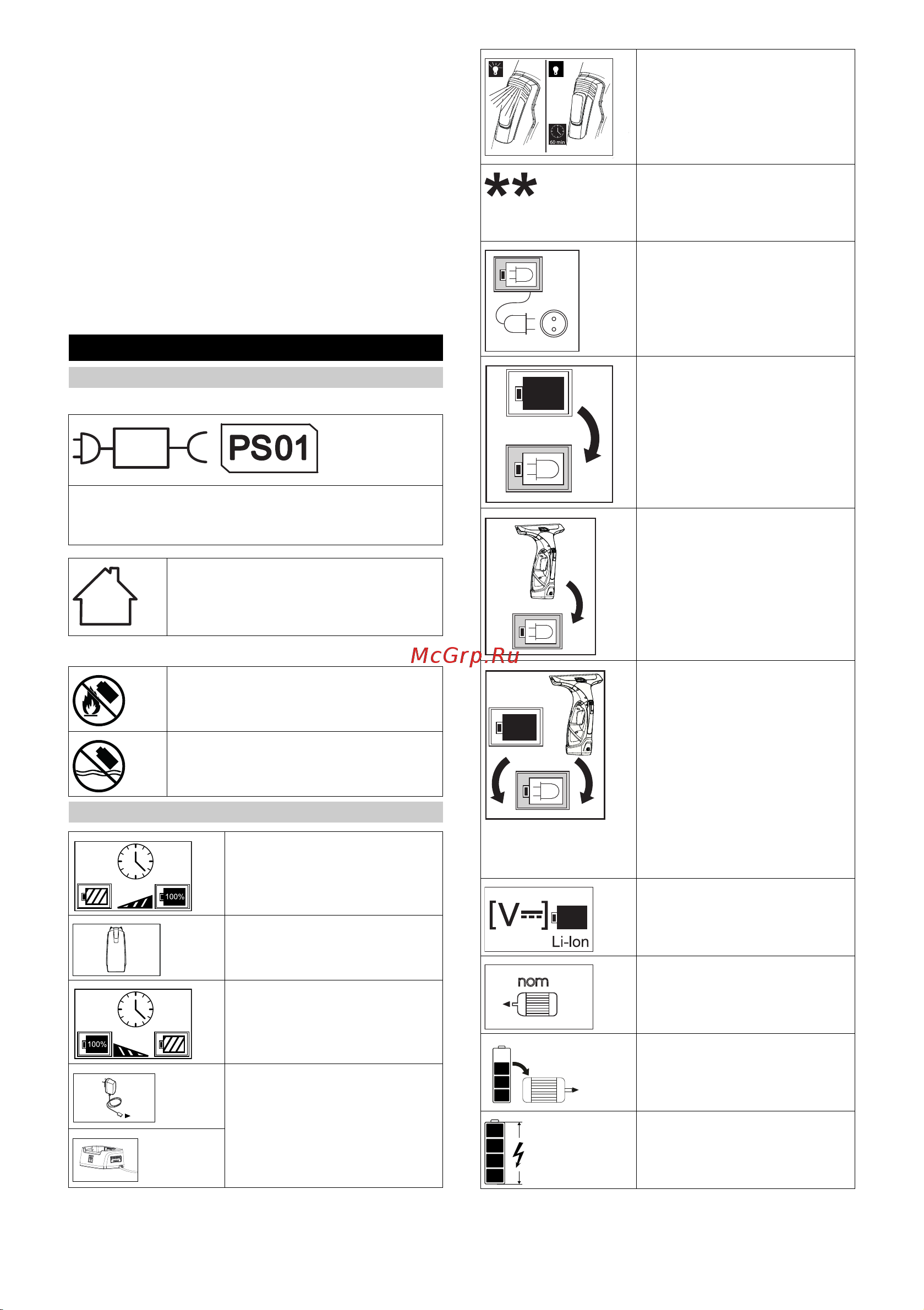 Karcher KWI 1 [15/72] Símbolo