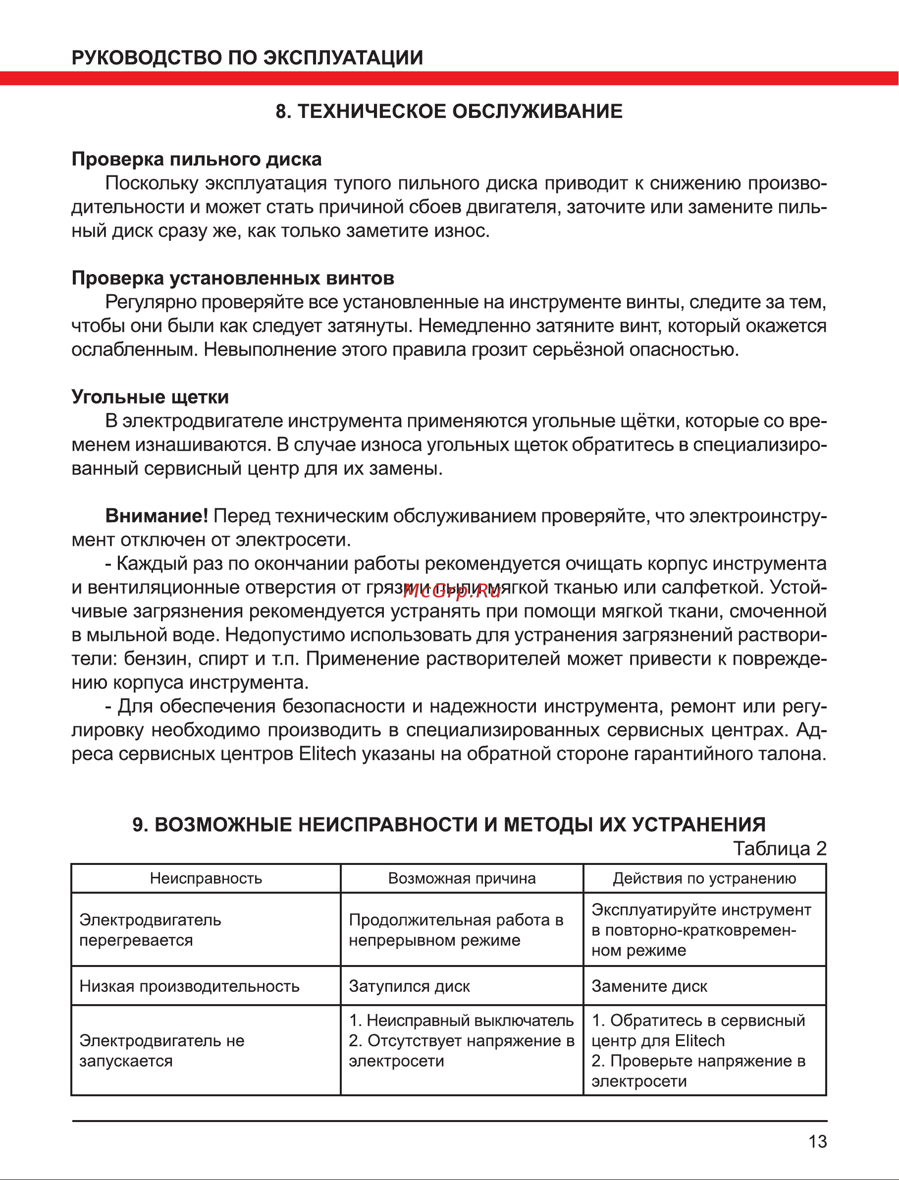 Elitech ПД 1255П (E2206.002.02) Руководство по эксплуатации онлайн [13/16] 800748