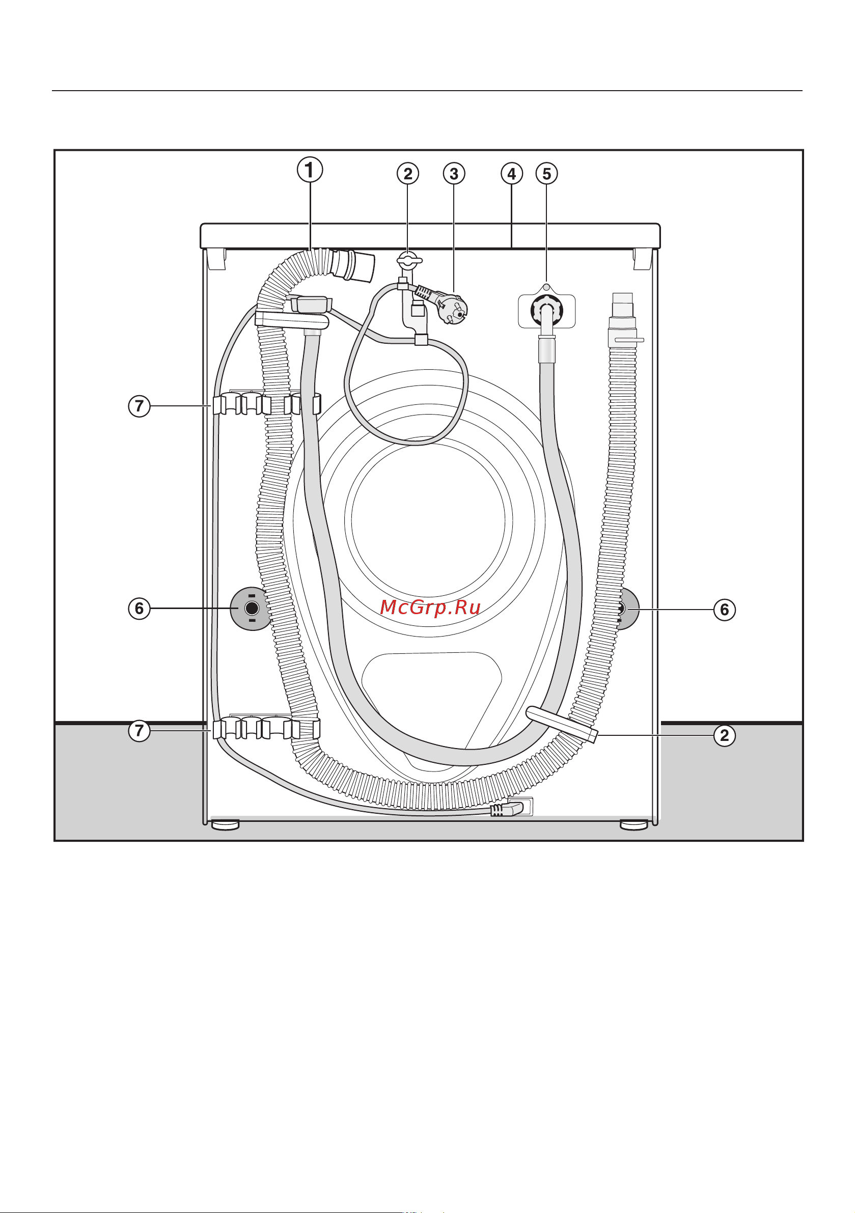 Miele WWG 660 WCS [79/112] Вид сзади