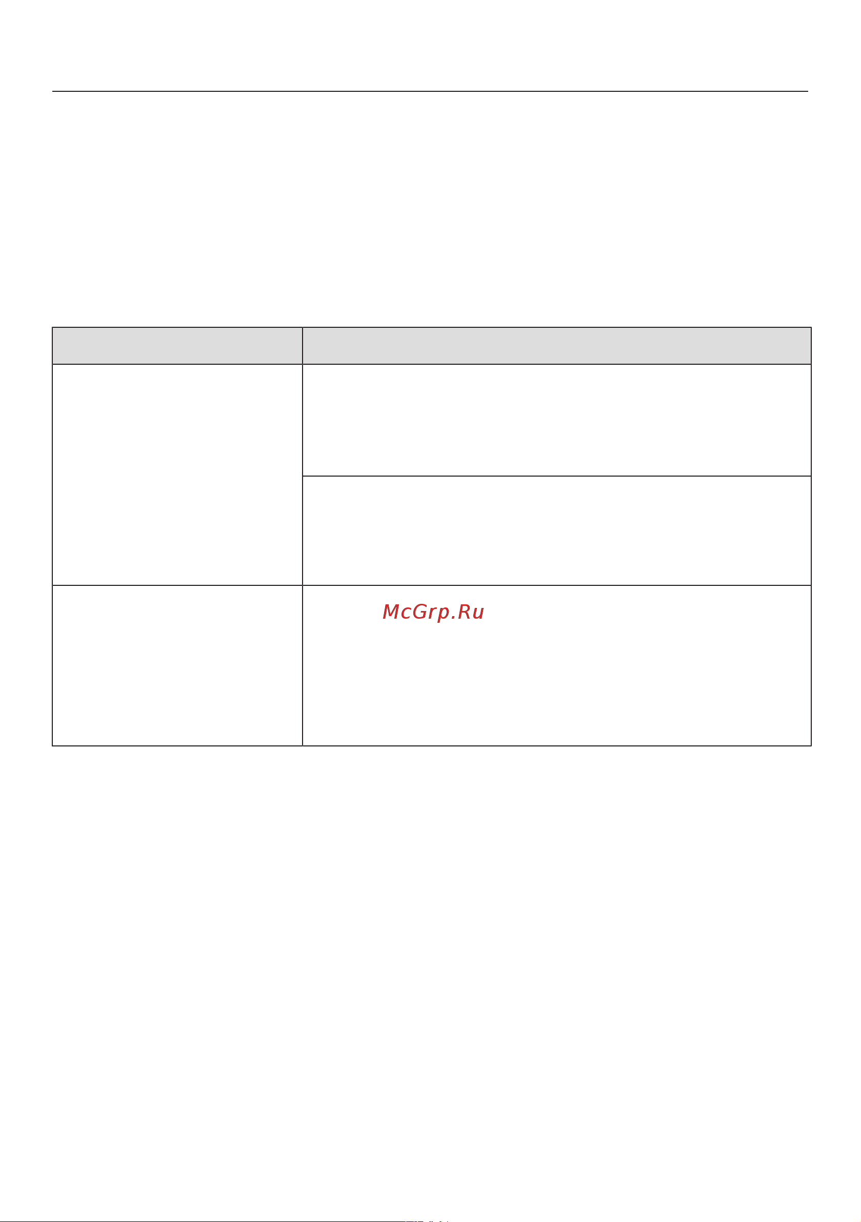 Miele WWD 320 WCS [48/88] Что делать если