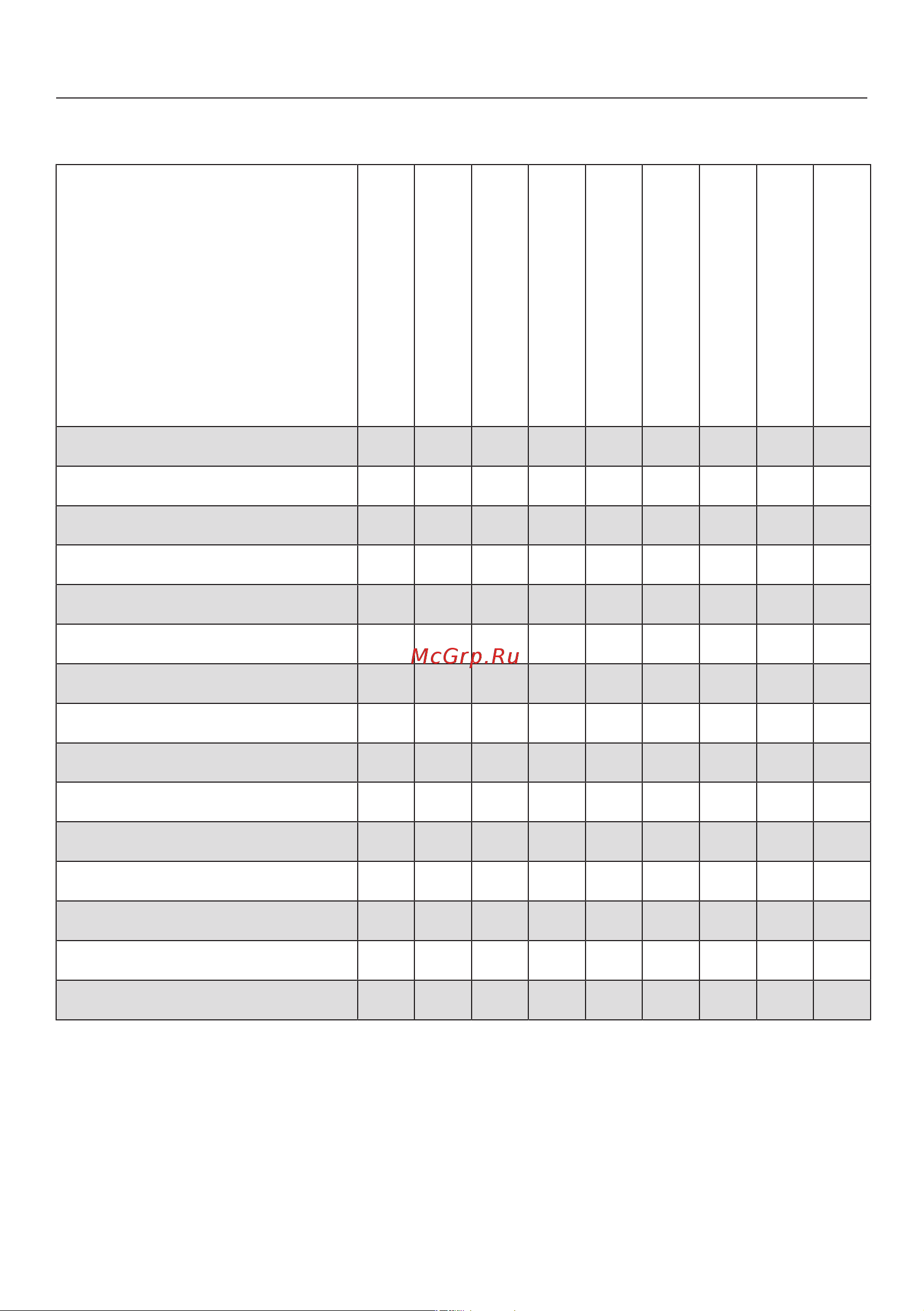 Miele WWG 760 WPS [51/112] Опции