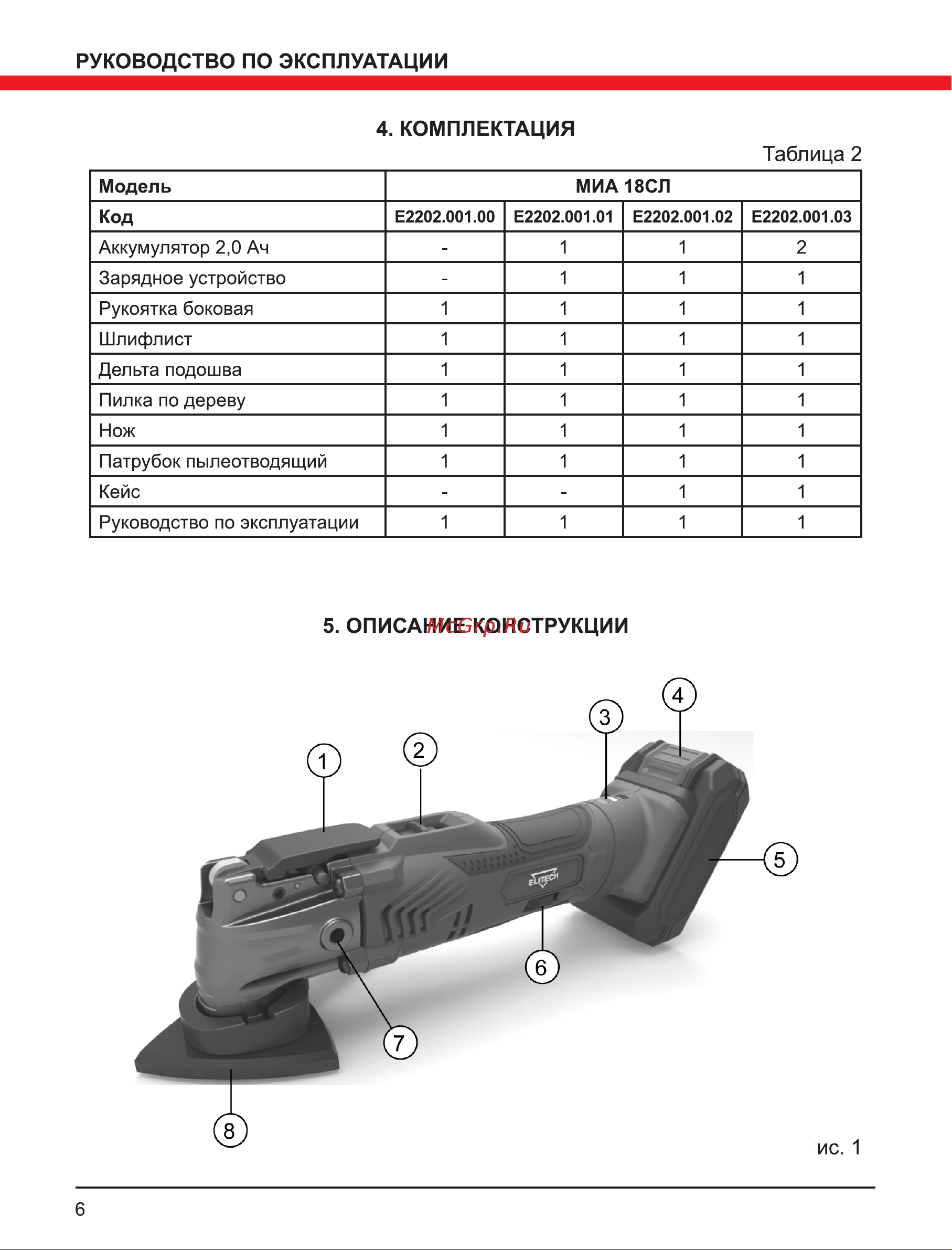 Elitech МИА 18СЛ 191624 Руководство по эксплуатации онлайн [6/16] 862850