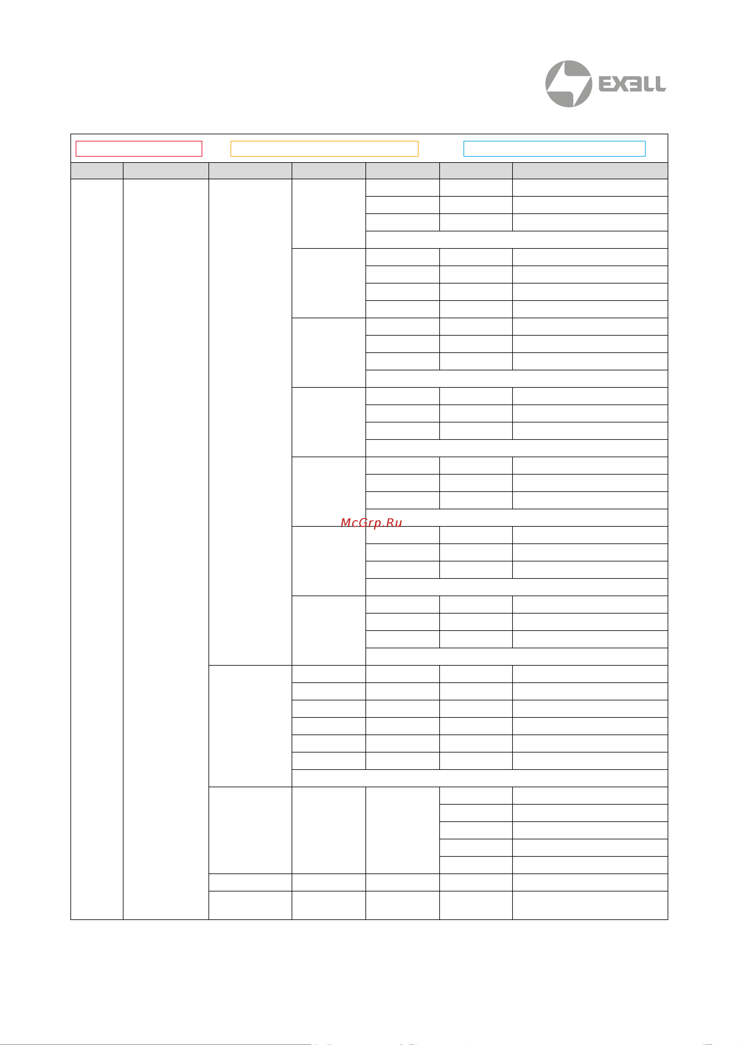 Exell EXD101 [20/45] Настройка проектора