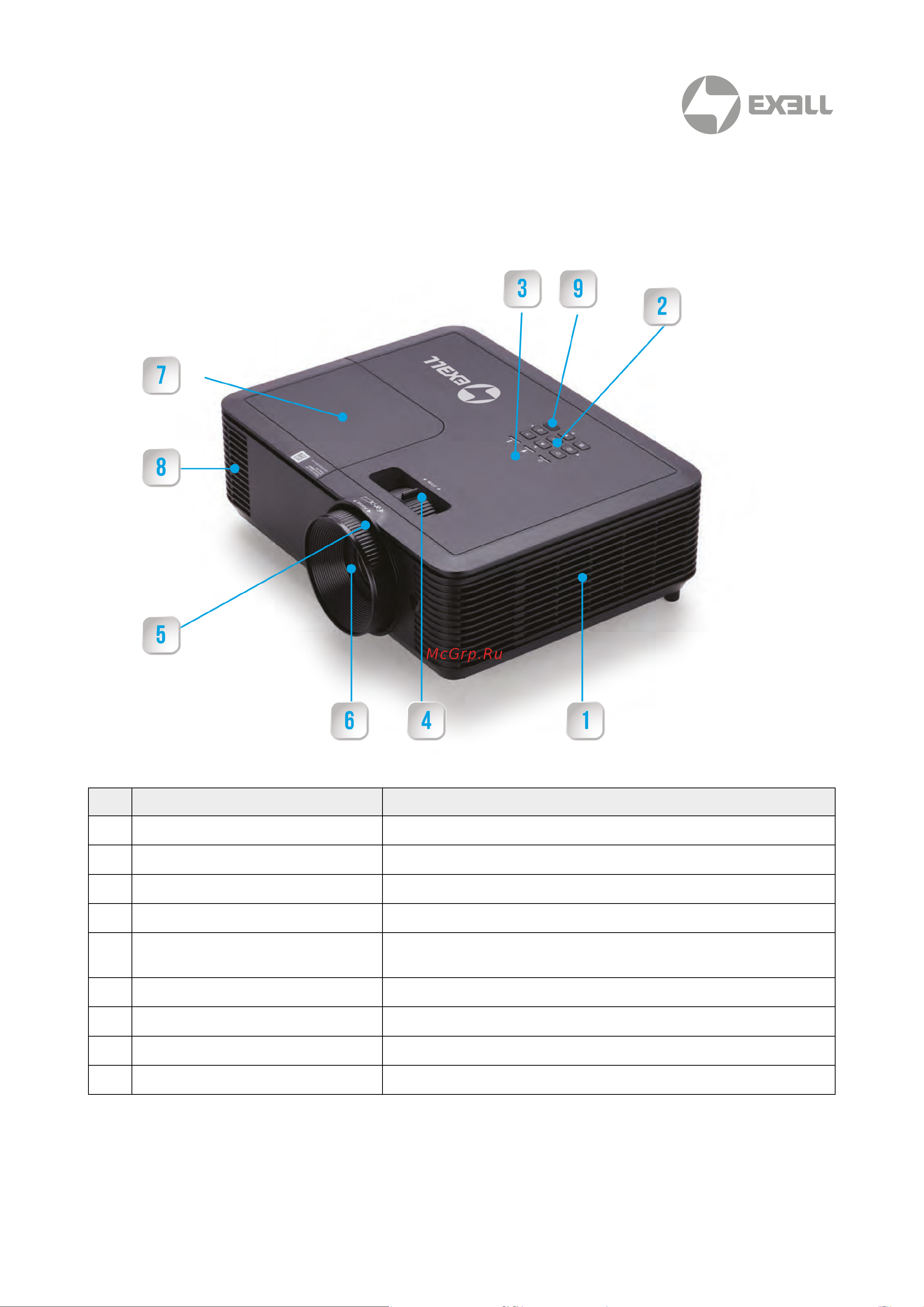 Exell EXD102ST [32/45] Элементы и функции проектора